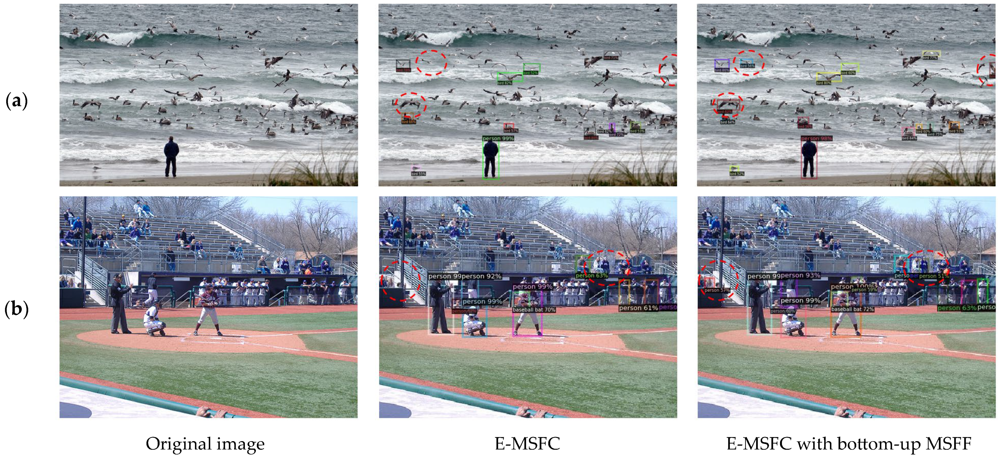 Electronics 12 02767 g011 550