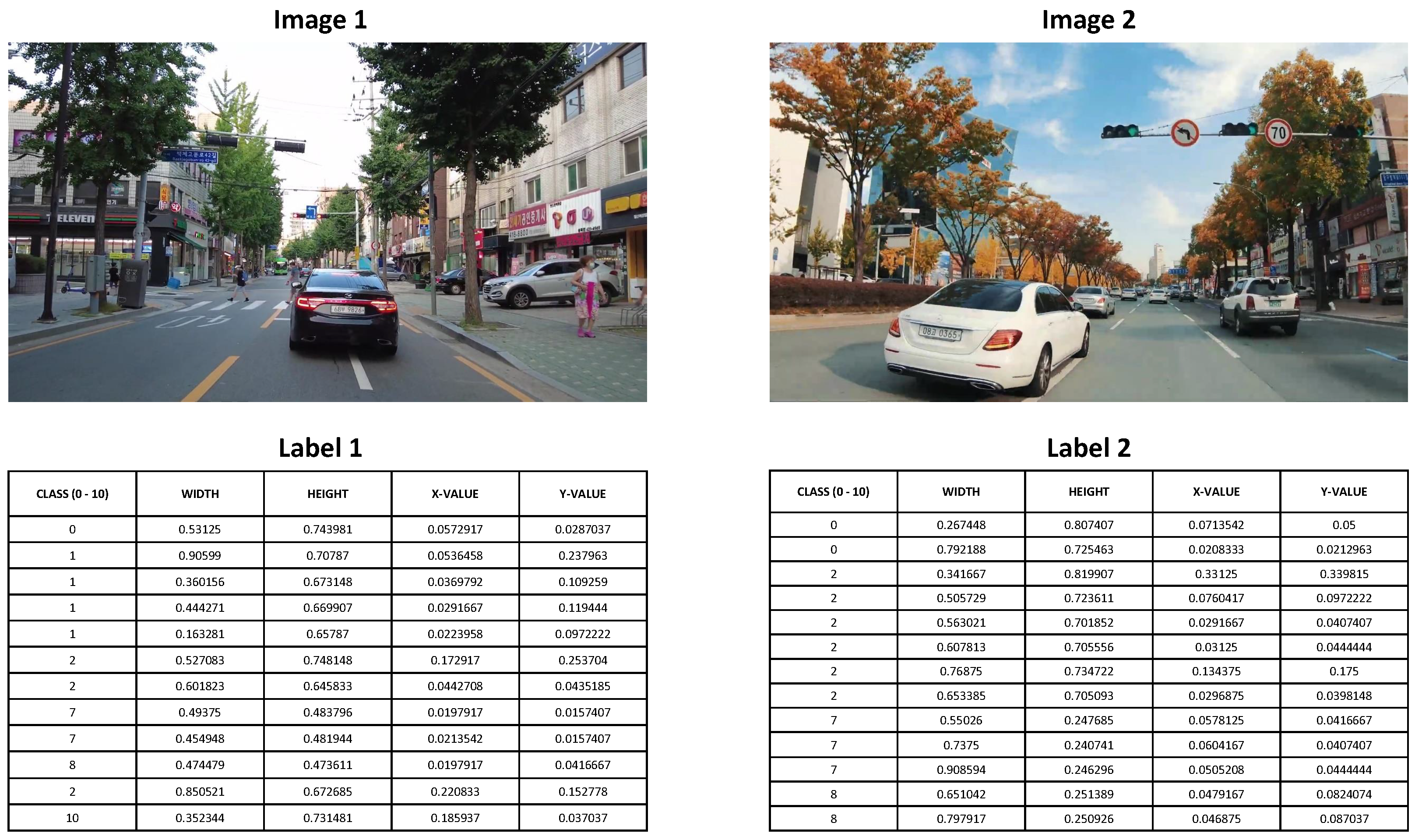 Electronics 12 02768 g004