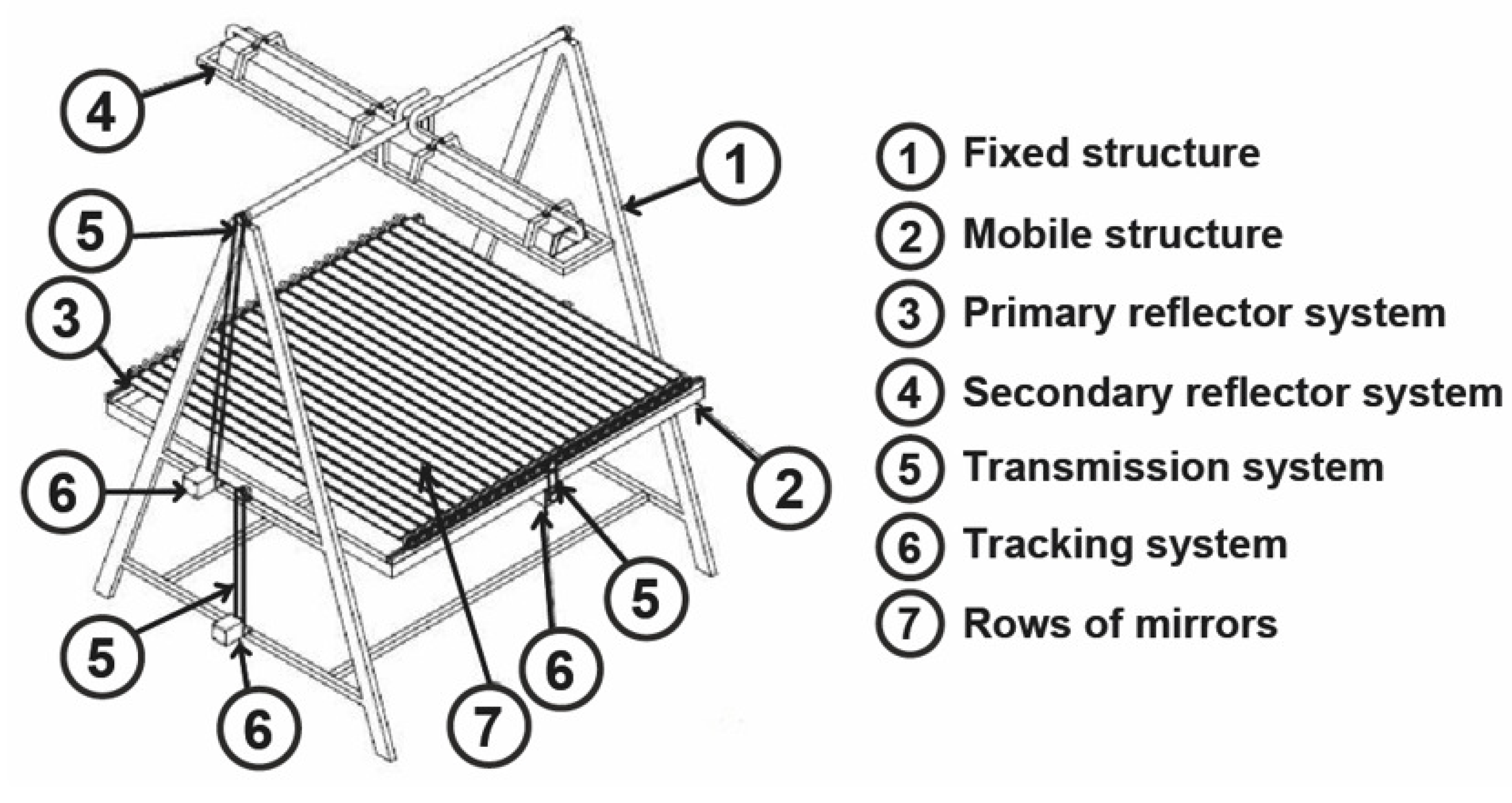 Electronics 12 02770 g001