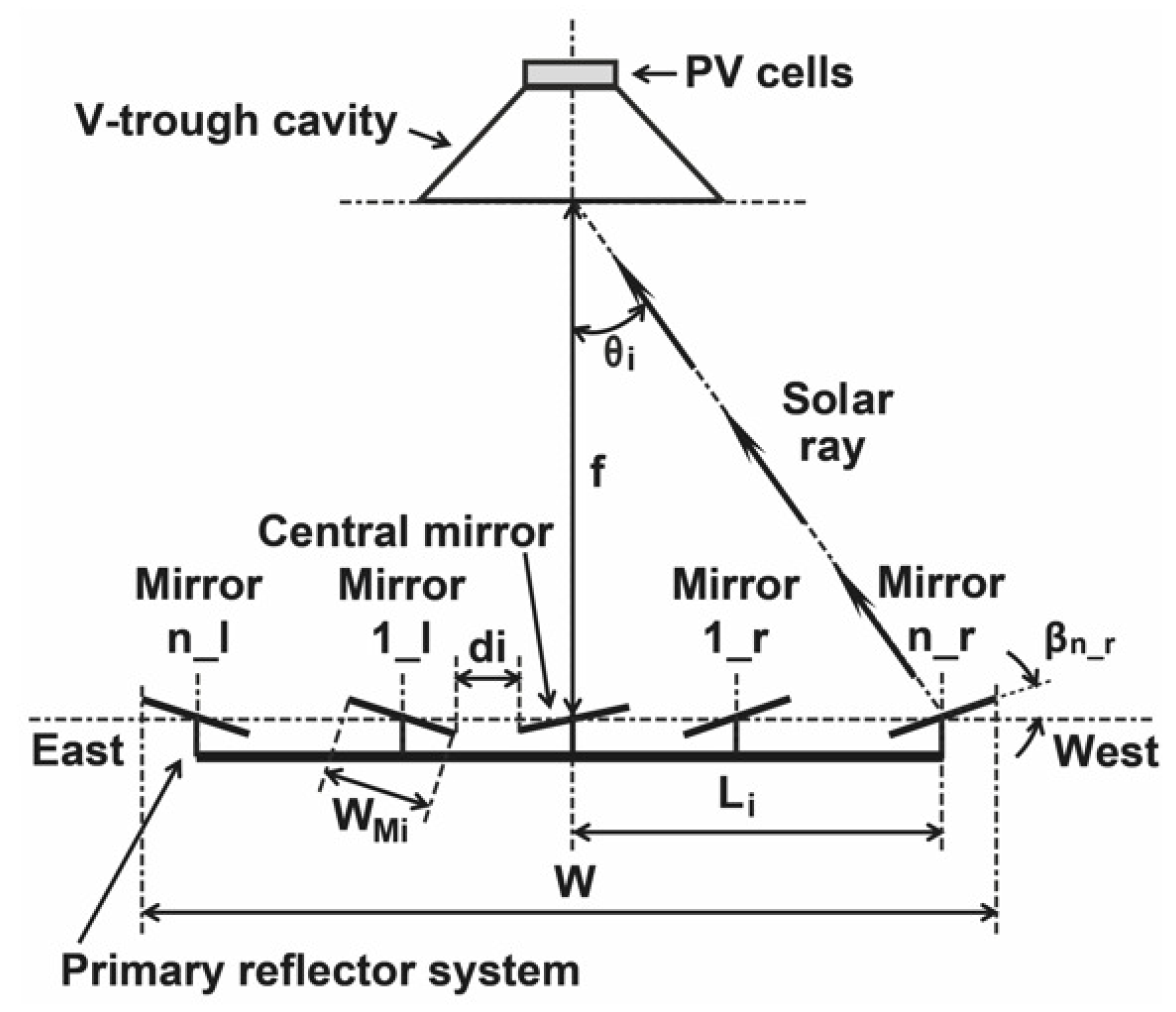 Electronics 12 02770 g002