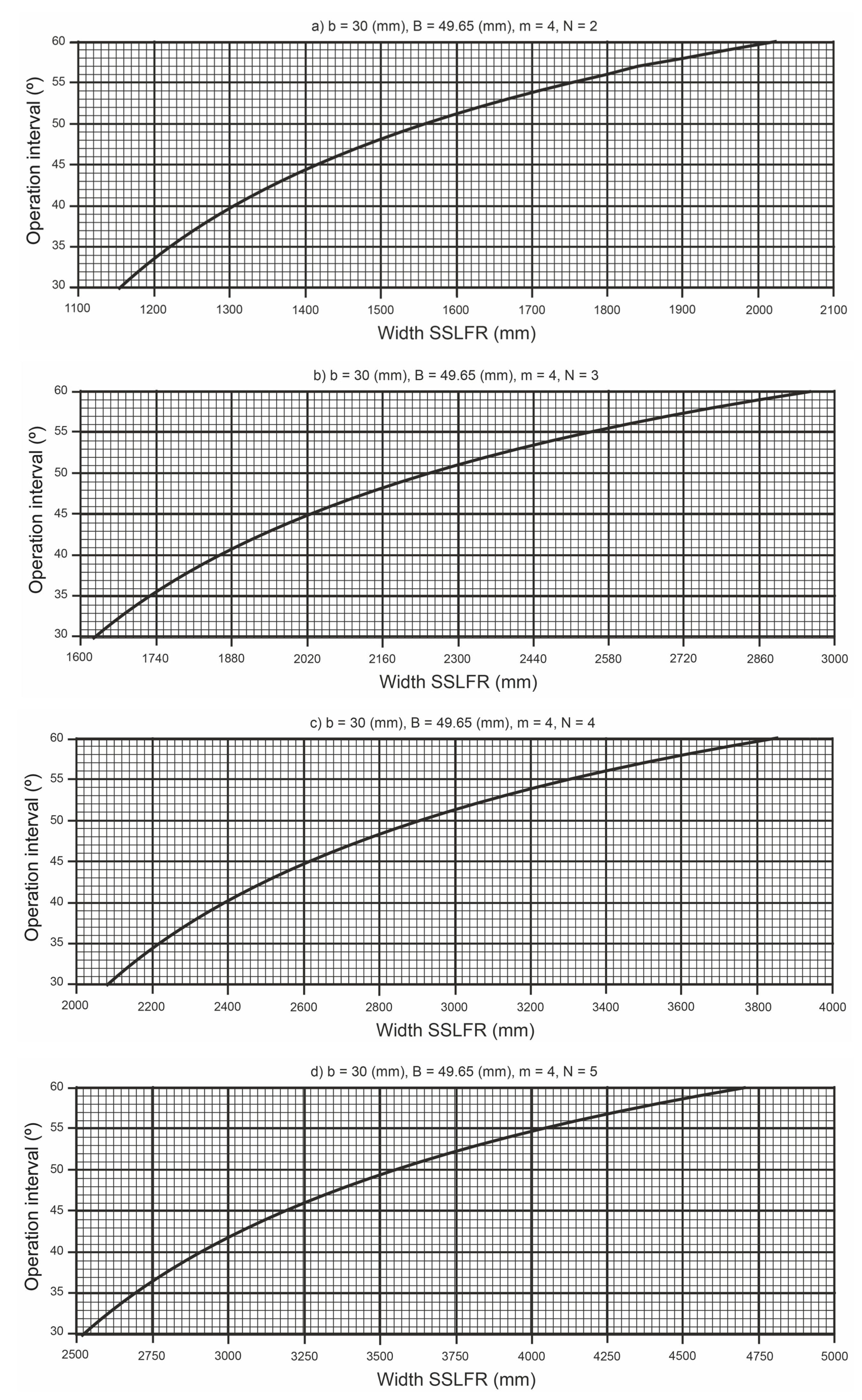 Electronics 12 02770 g006