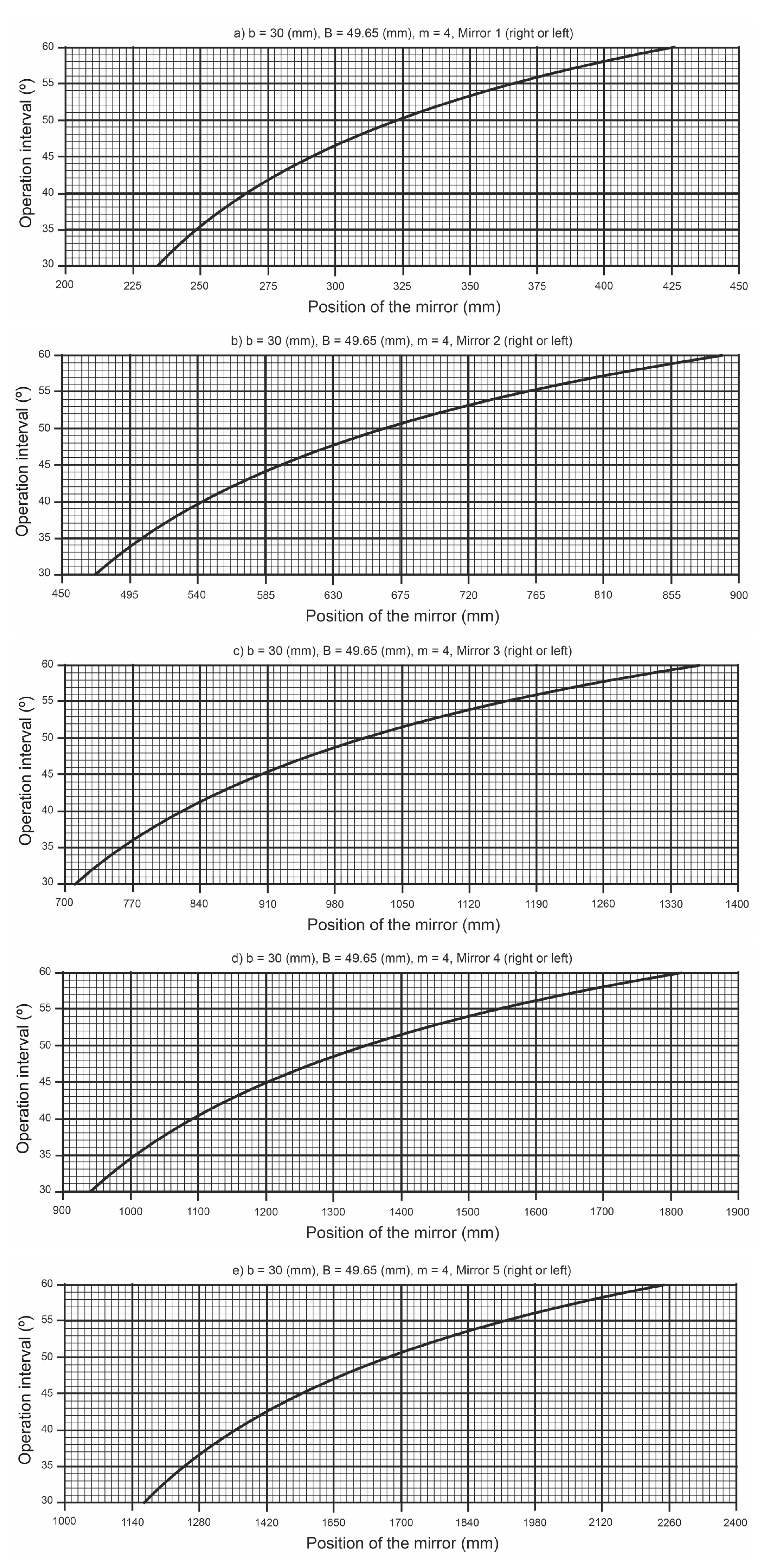 Electronics 12 02770 g007