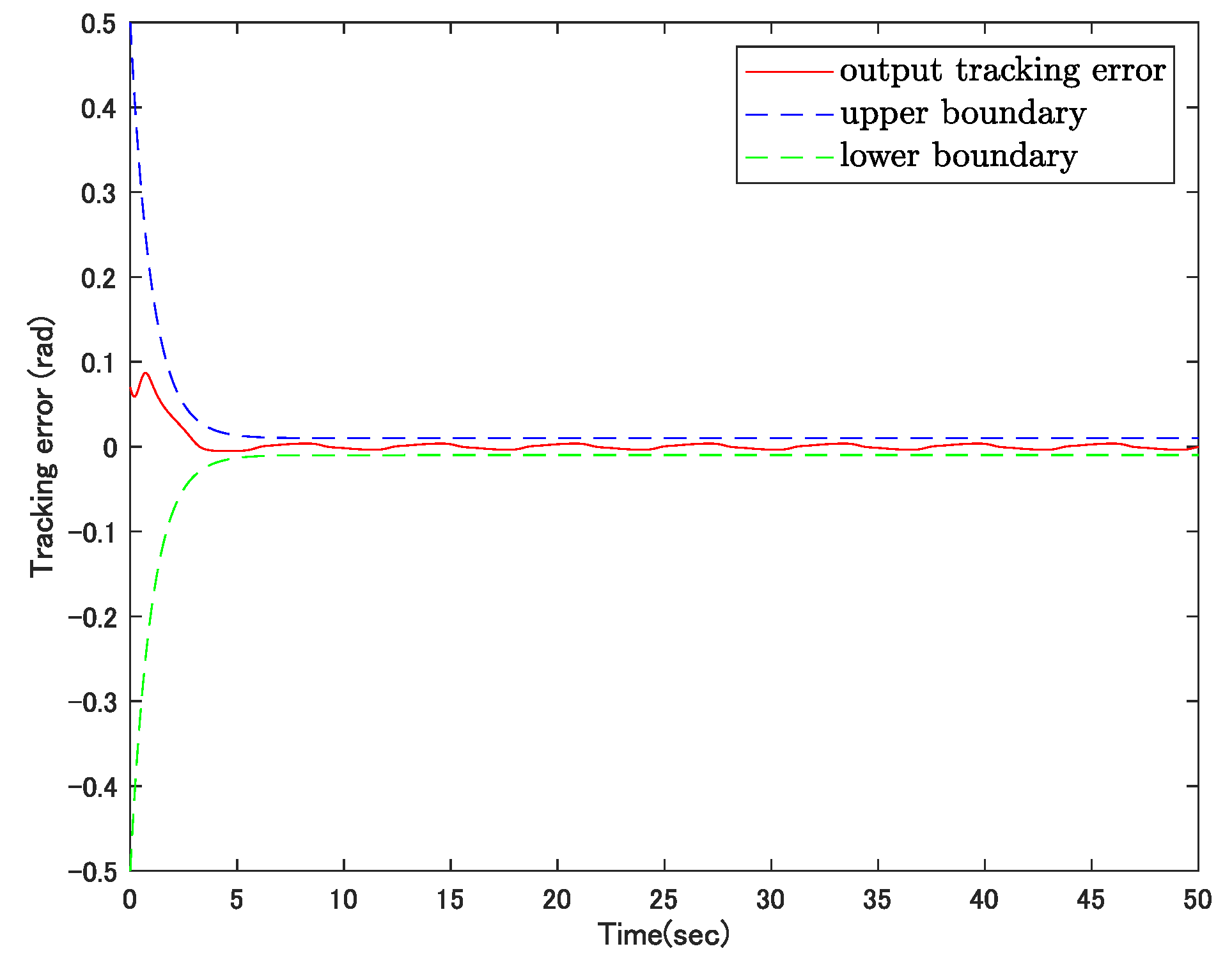 Electronics 12 02771 g001 Electronics 12 02771 g001