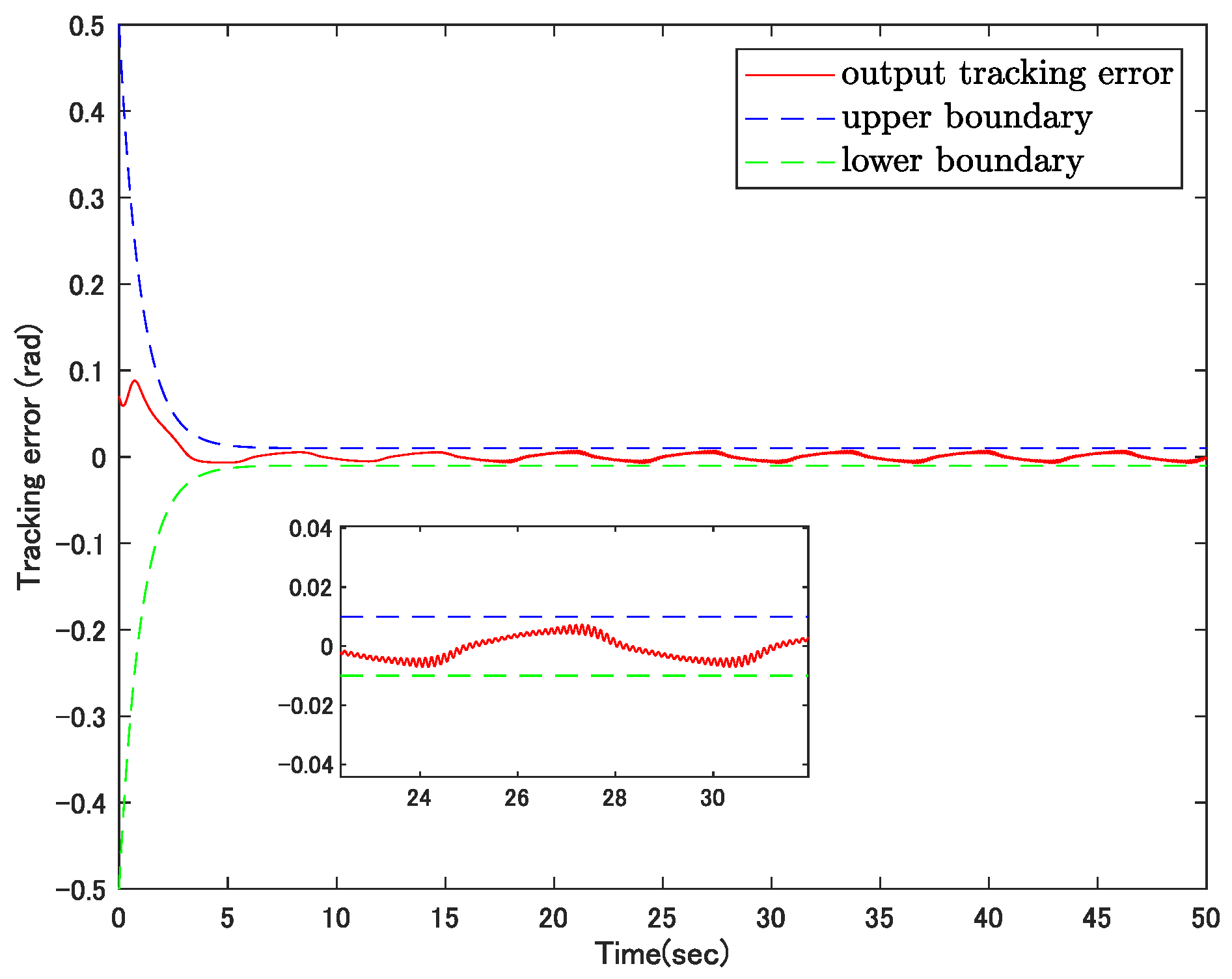 Electronics 12 02771 g002 Electronics 12 02771 g002