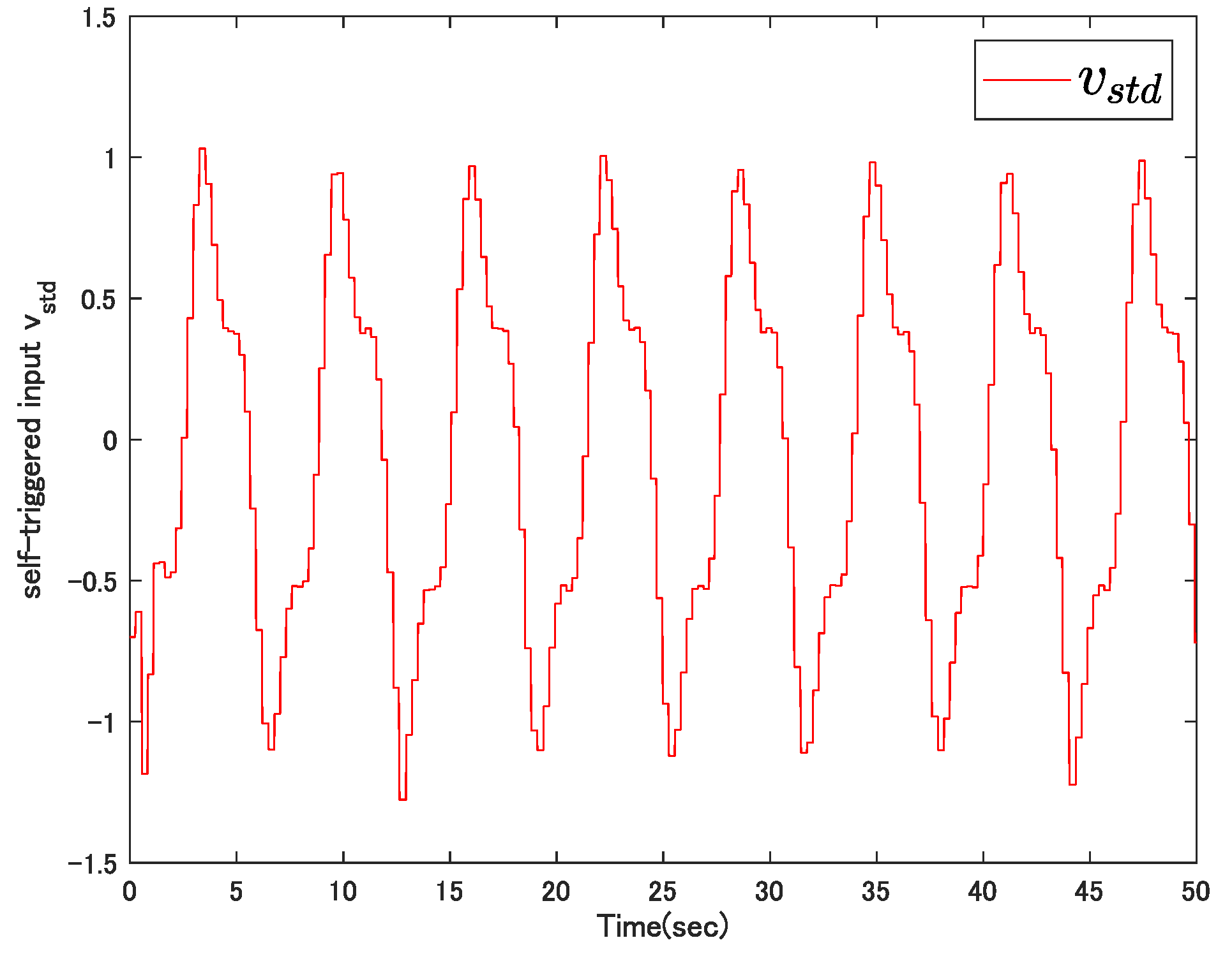 Electronics 12 02771 g003 Electronics 12 02771 g003