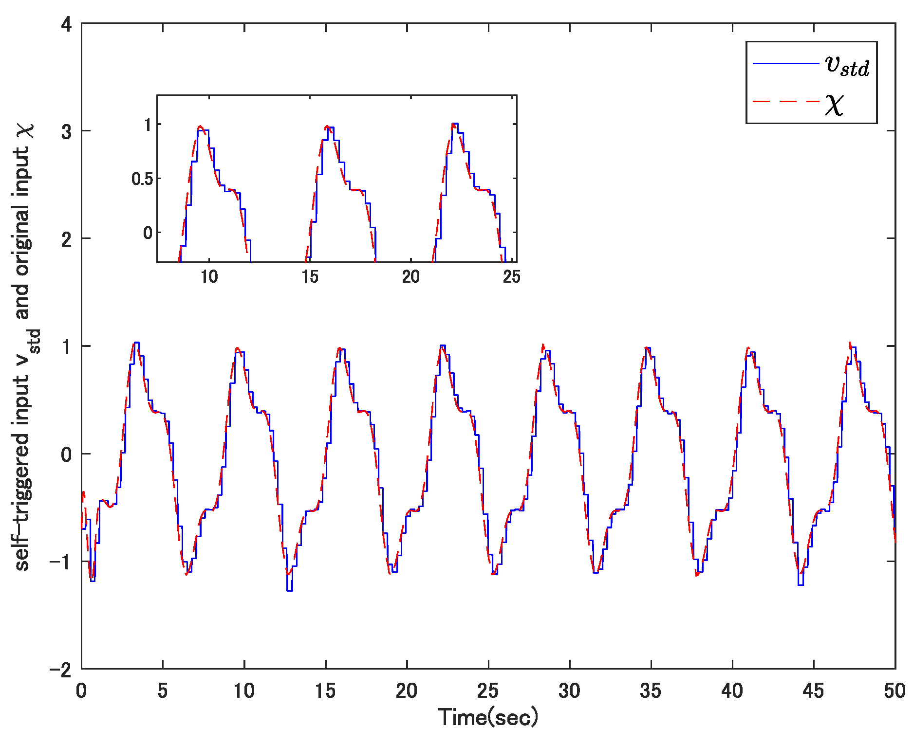 Electronics 12 02771 g004 Electronics 12 02771 g004
