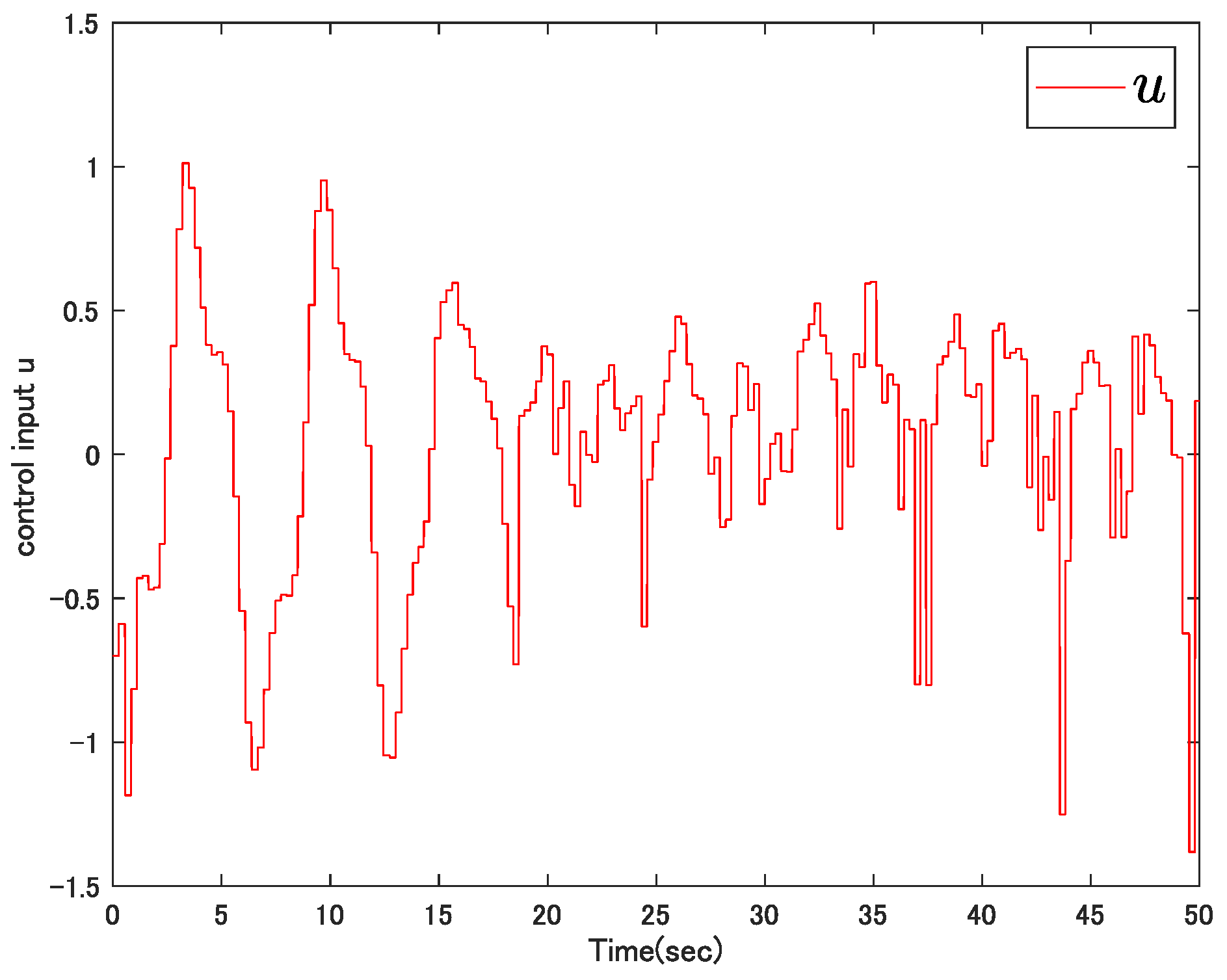Electronics 12 02771 g005 Electronics 12 02771 g005