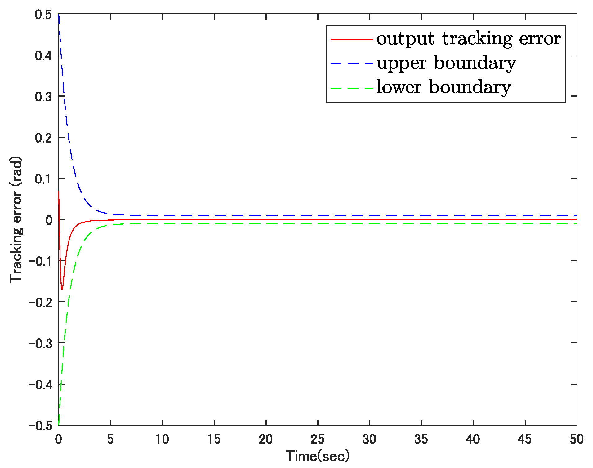 Electronics 12 02771 g007 Electronics 12 02771 g007