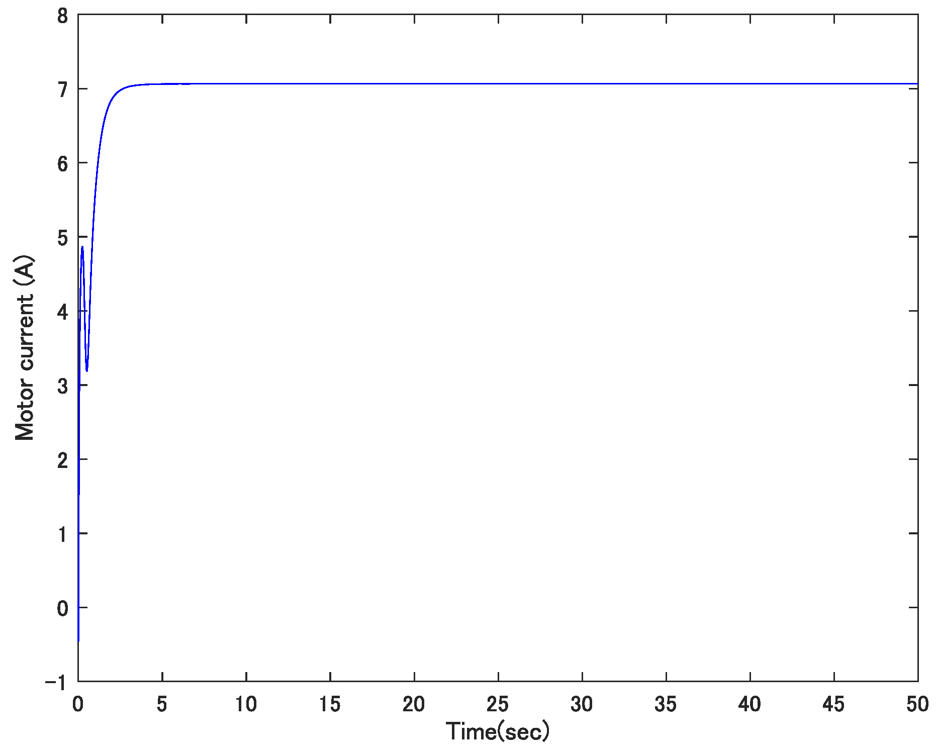 Electronics 12 02771 g008 Electronics 12 02771 g008