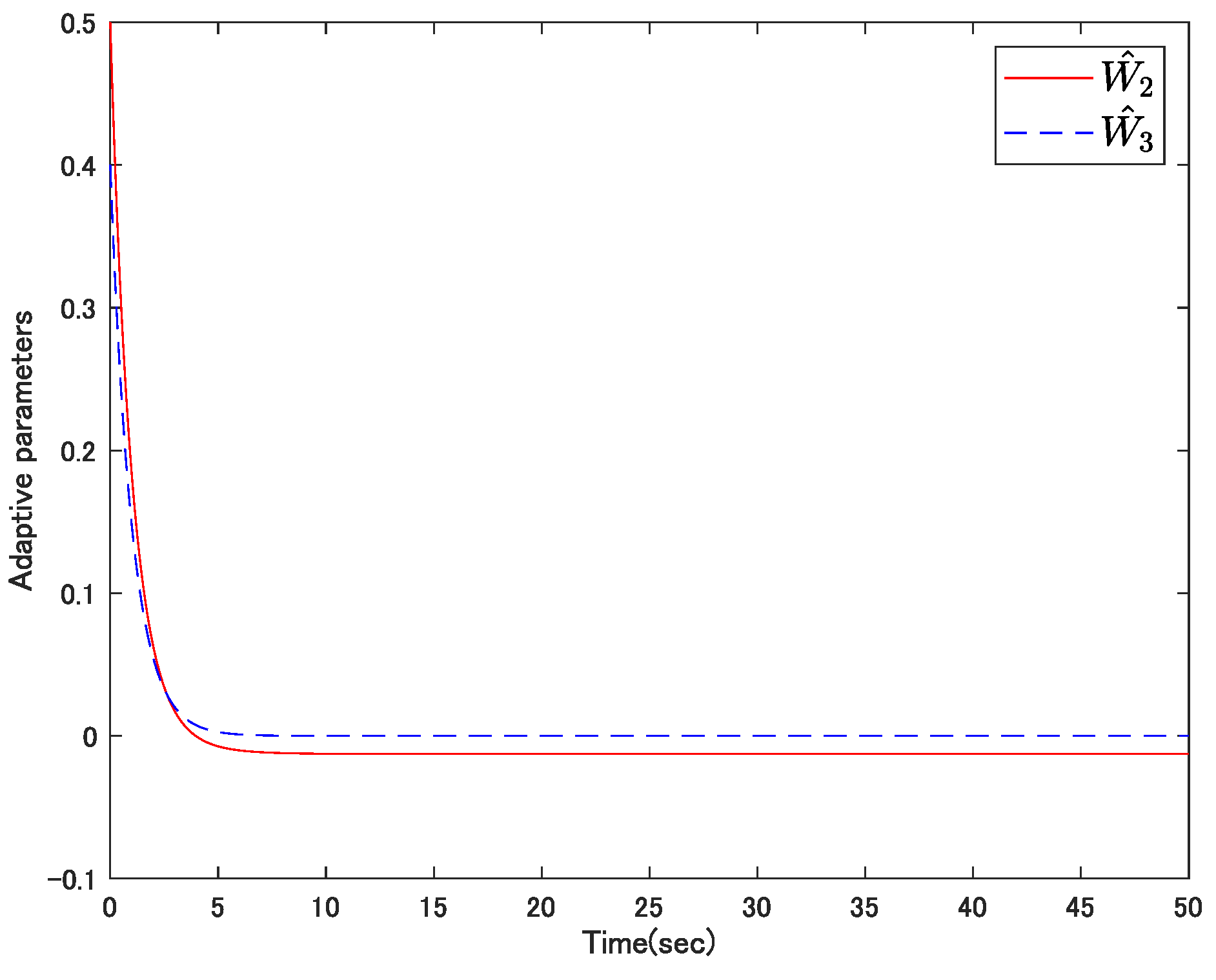 Electronics 12 02771 g009 Electronics 12 02771 g009