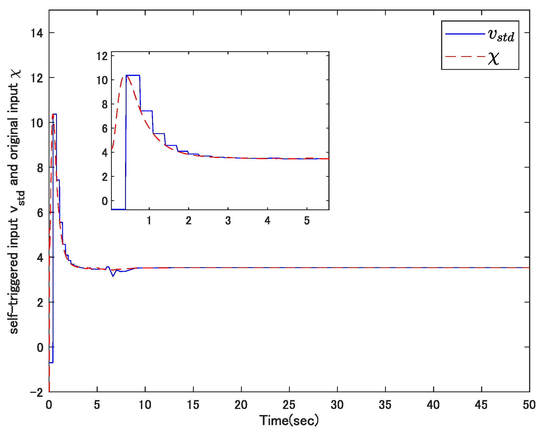 Electronics 12 02771 g010 Electronics 12 02771 g010