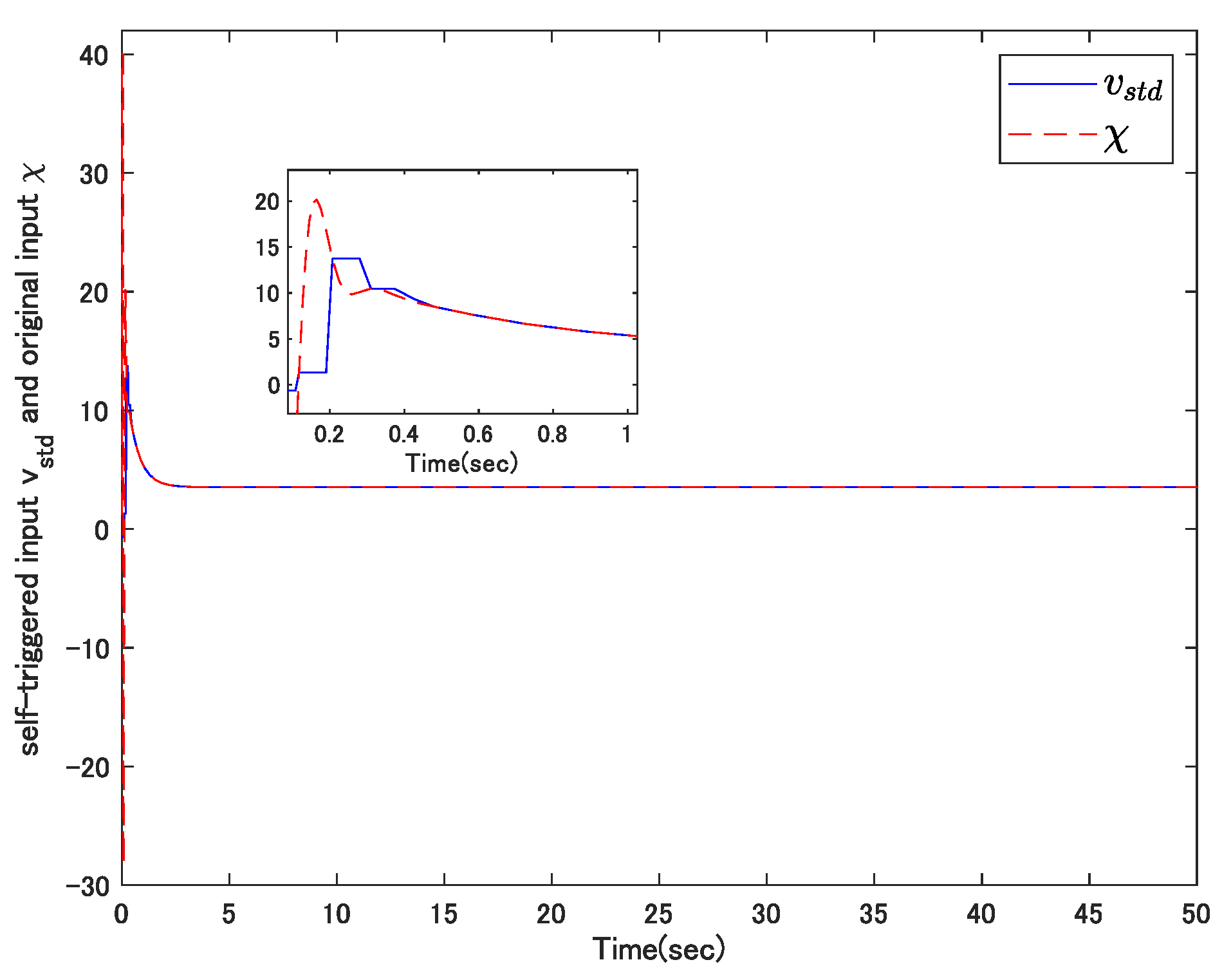 Electronics 12 02771 g012 Electronics 12 02771 g012