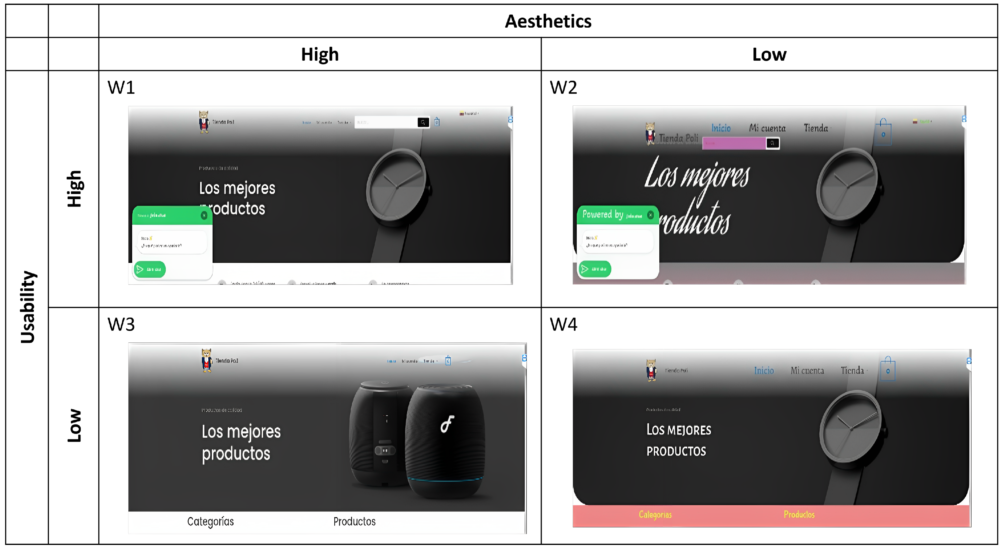 Electronics 12 02772 g002
