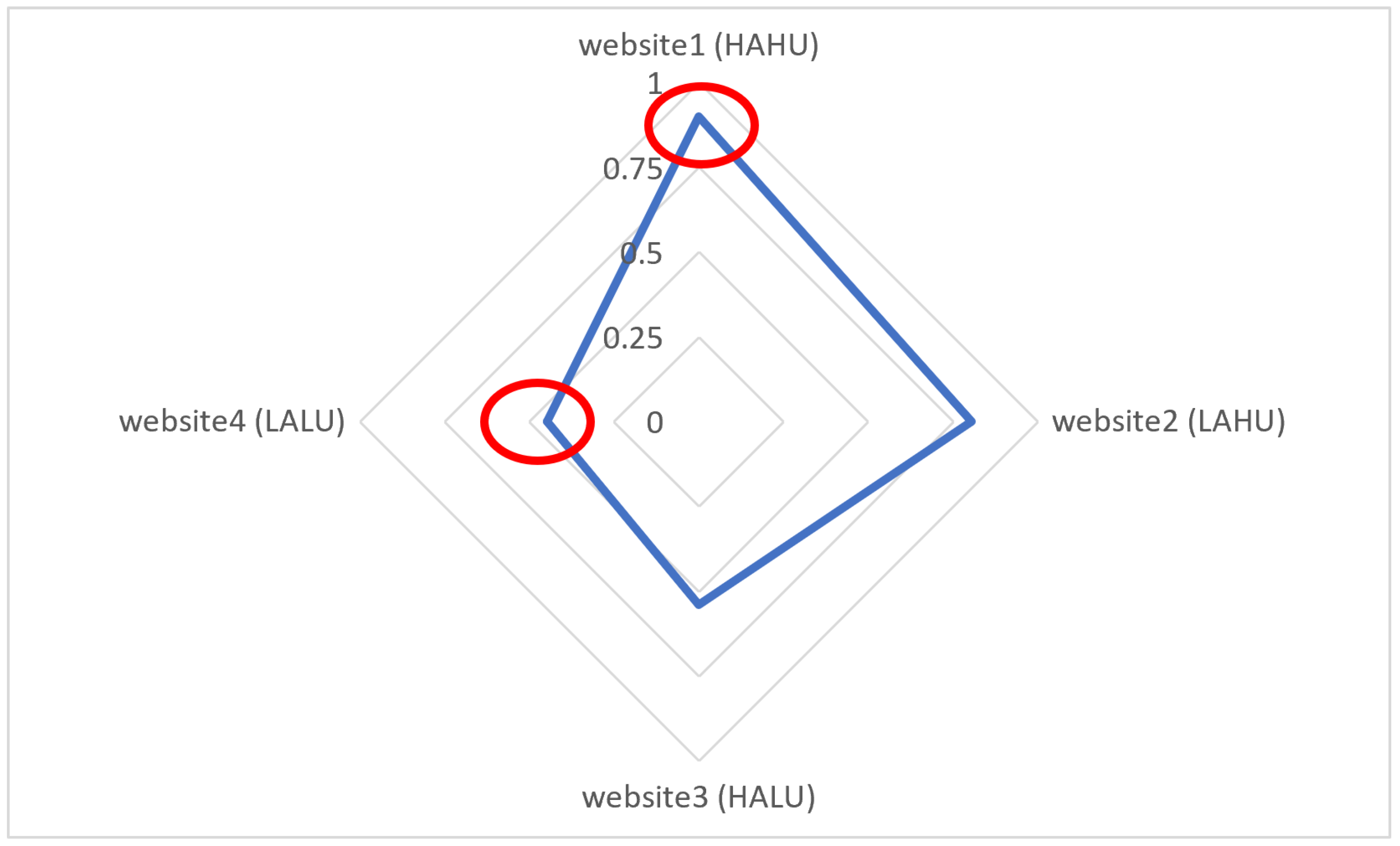 Electronics 12 02772 g005