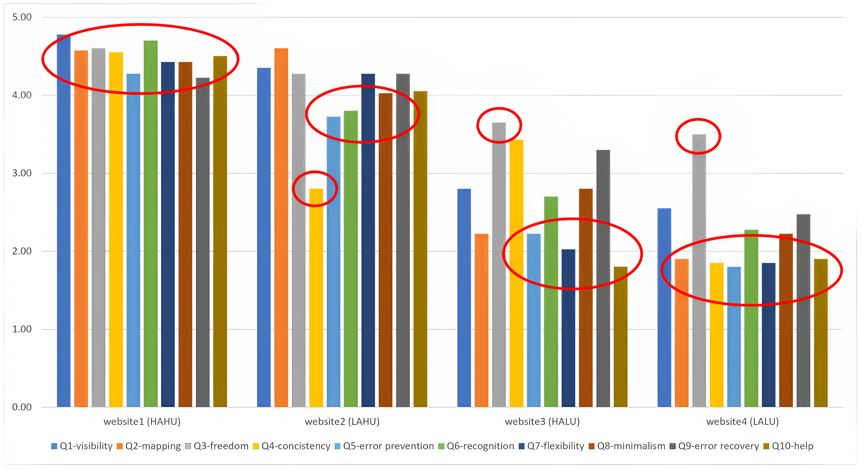 Electronics 12 02772 g006