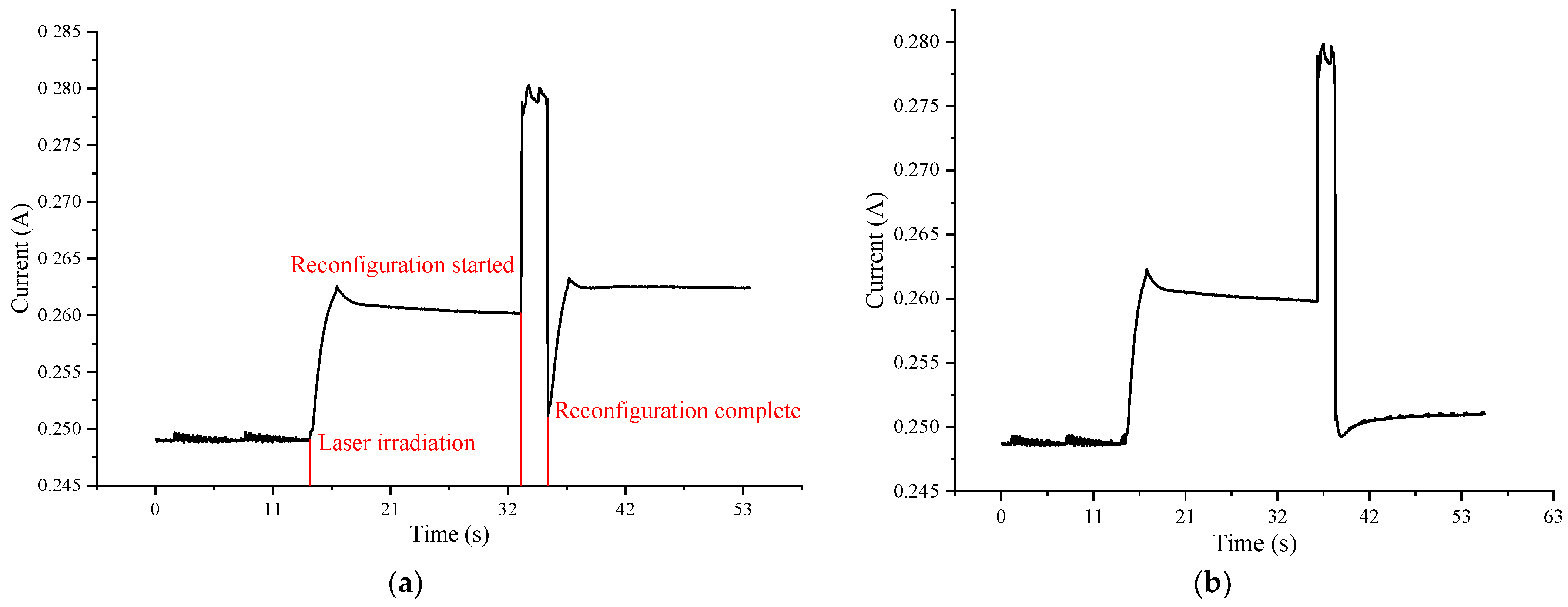 Electronics 12 02774 g009