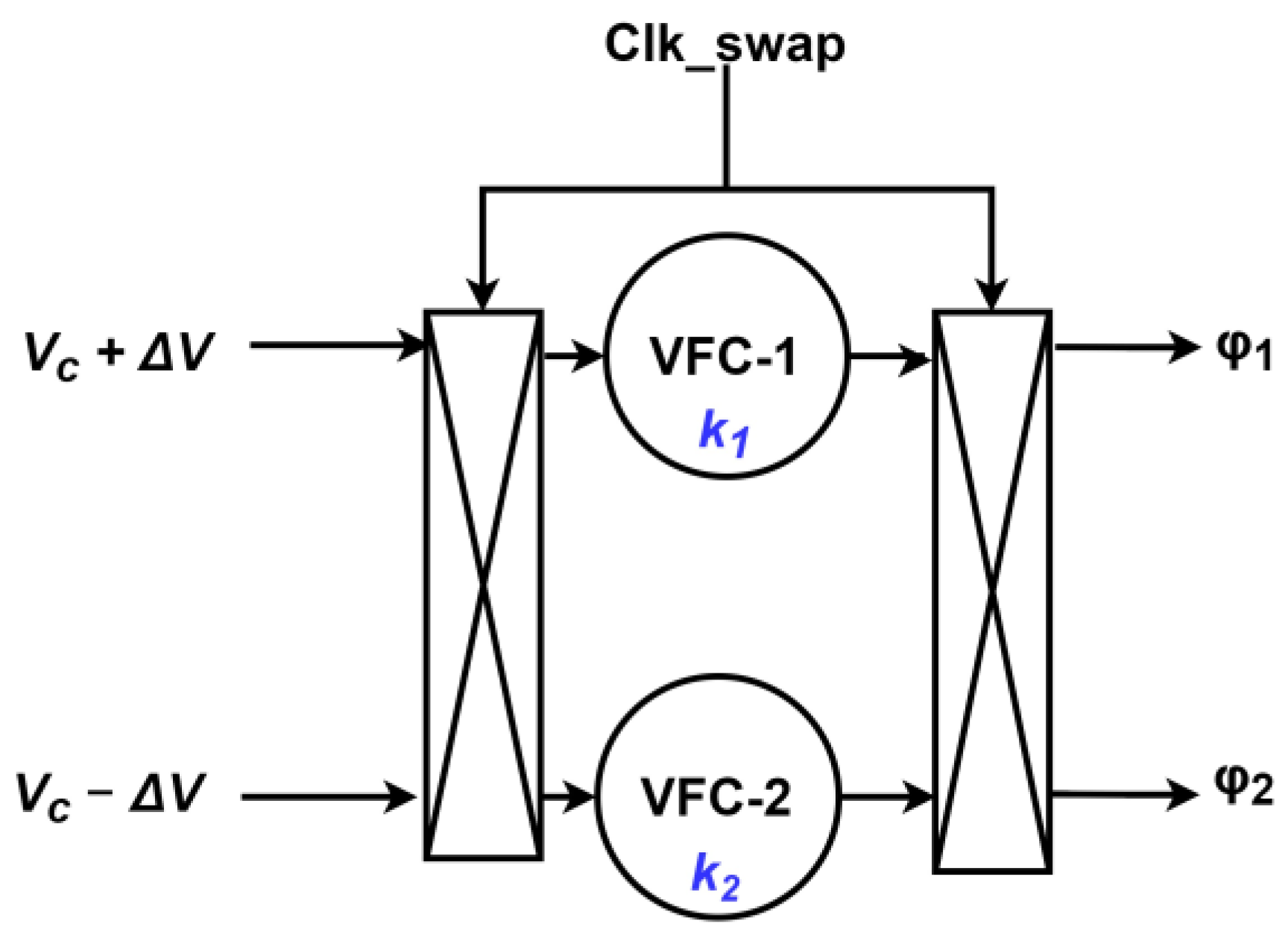 Electronics 12 02775 g003