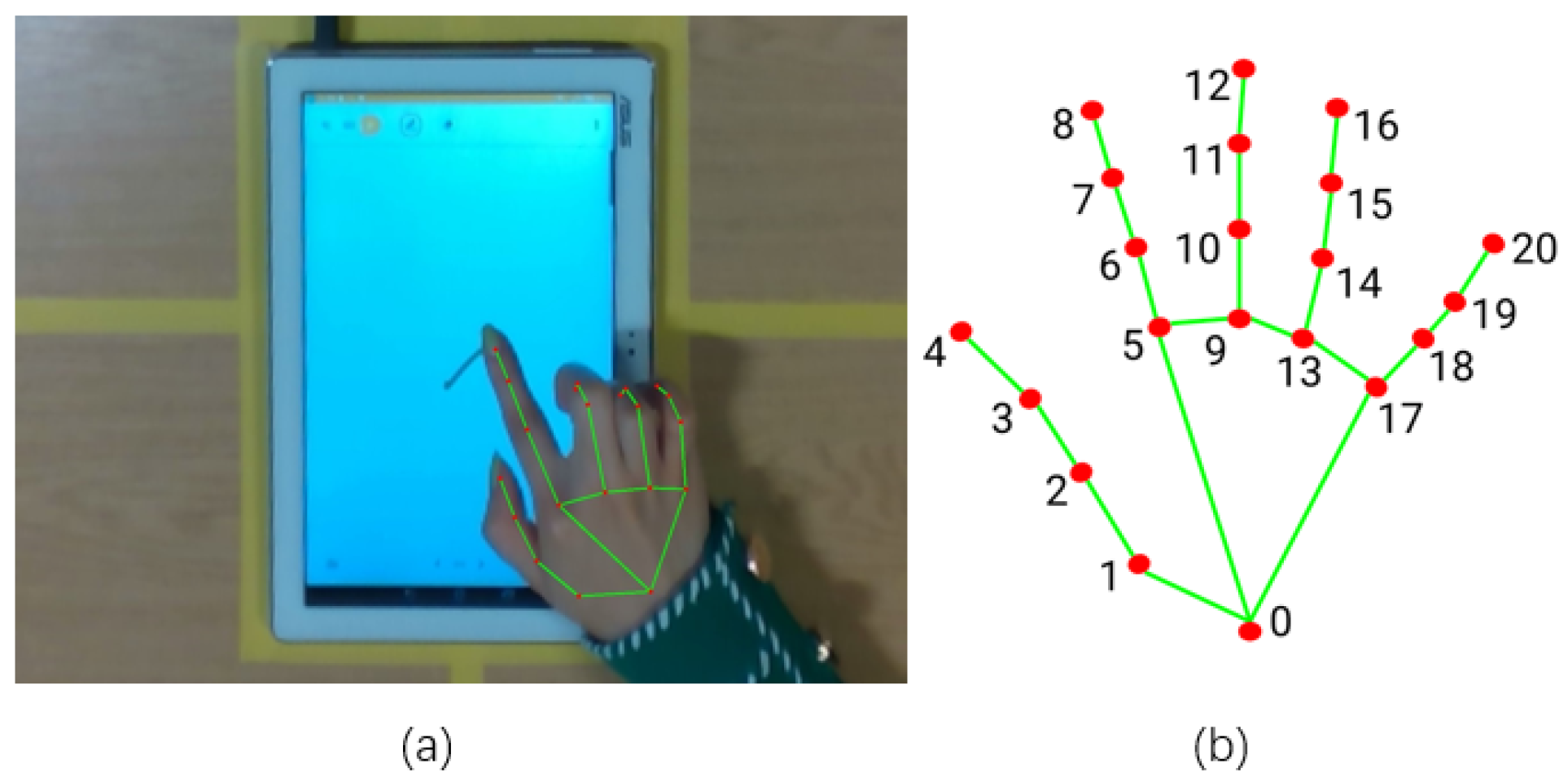 Electronics 12 02776 g002 Electronics 12 02776 g002