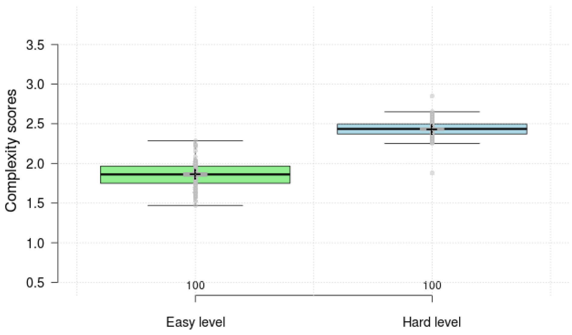 Electronics 12 02776 g004 Electronics 12 02776 g004