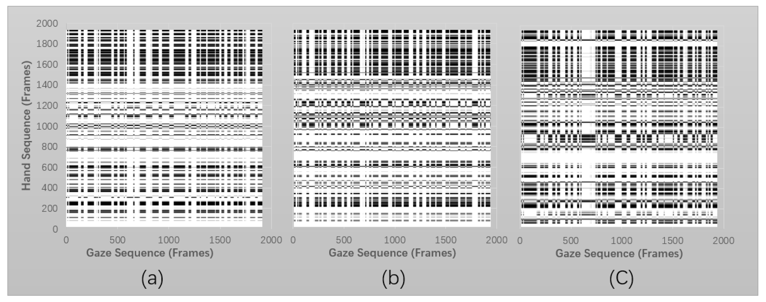 Electronics 12 02776 g006 Electronics 12 02776 g006