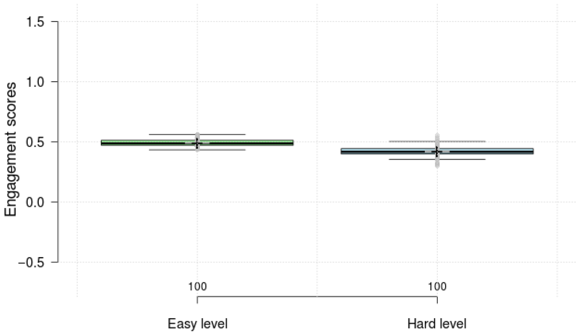 Electronics 12 02776 g007 Electronics 12 02776 g007