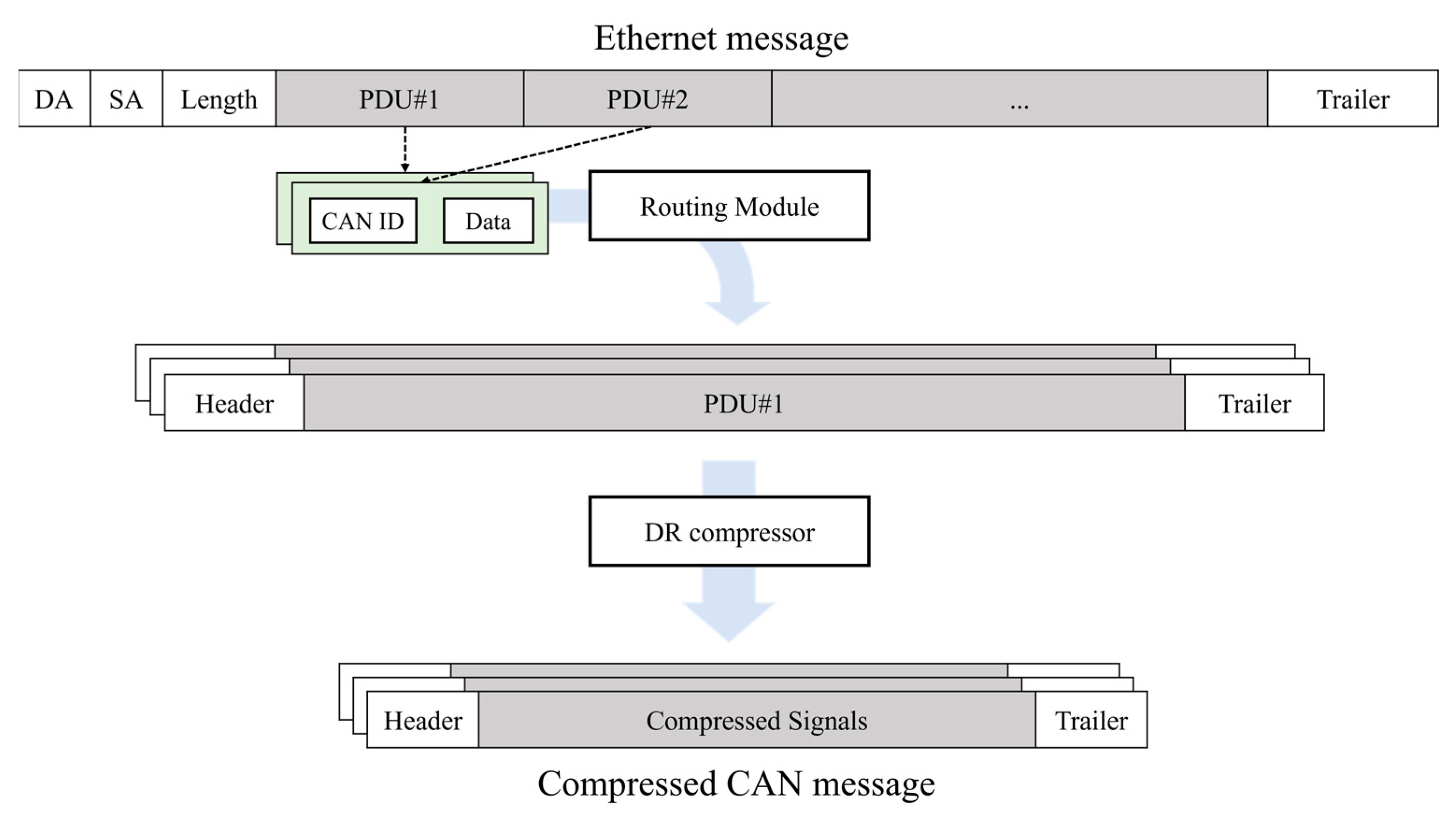 Electronics 12 02777 g005 Electronics 12 02777 g005