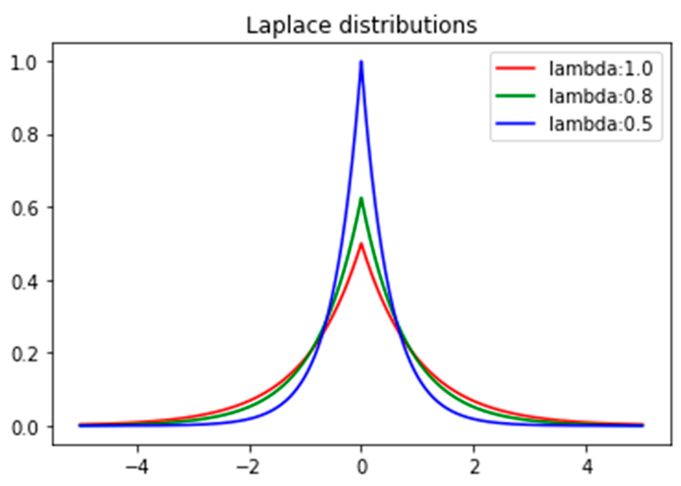 Electronics 12 02779 g001