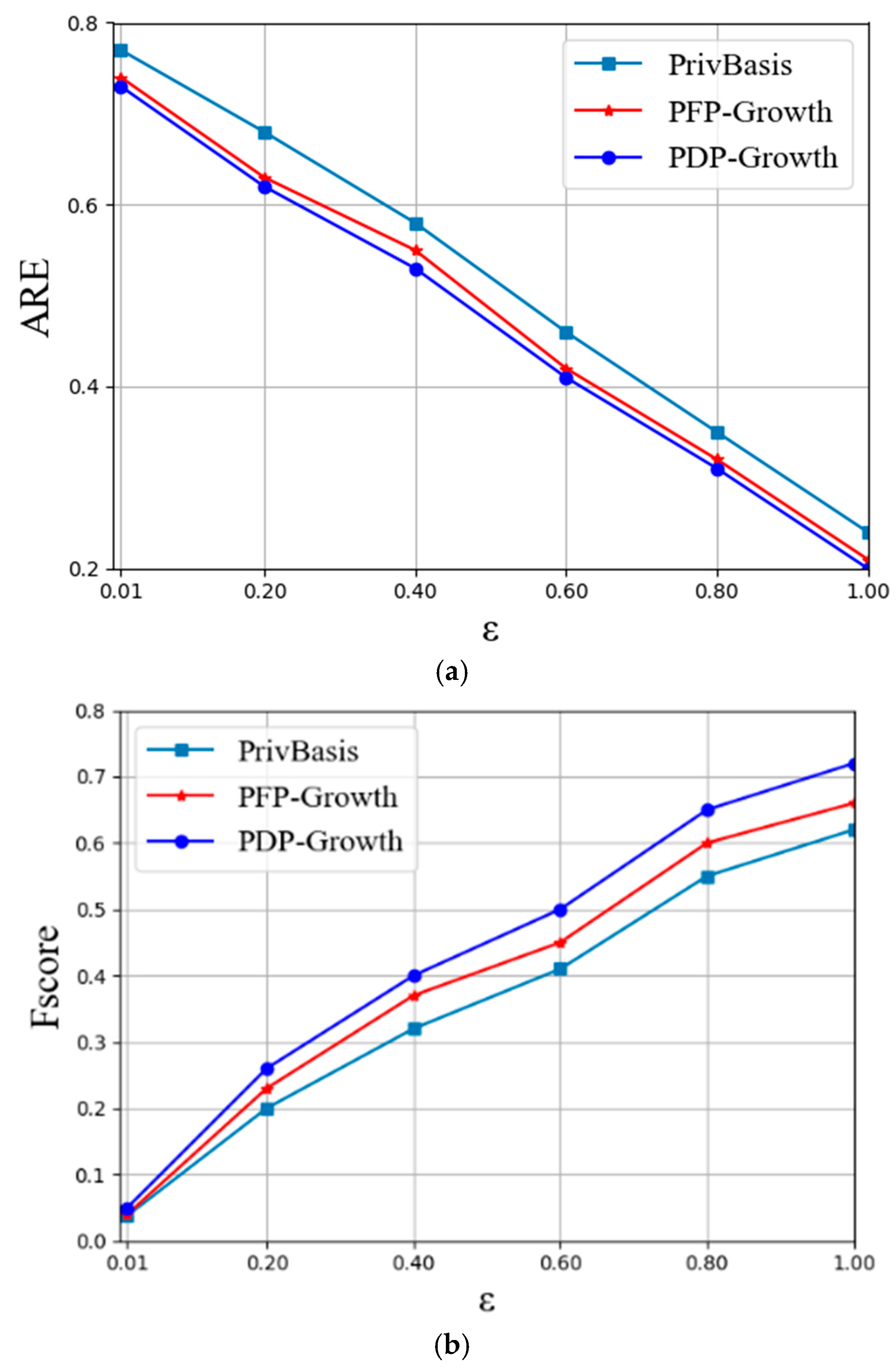 Electronics 12 02779 g004