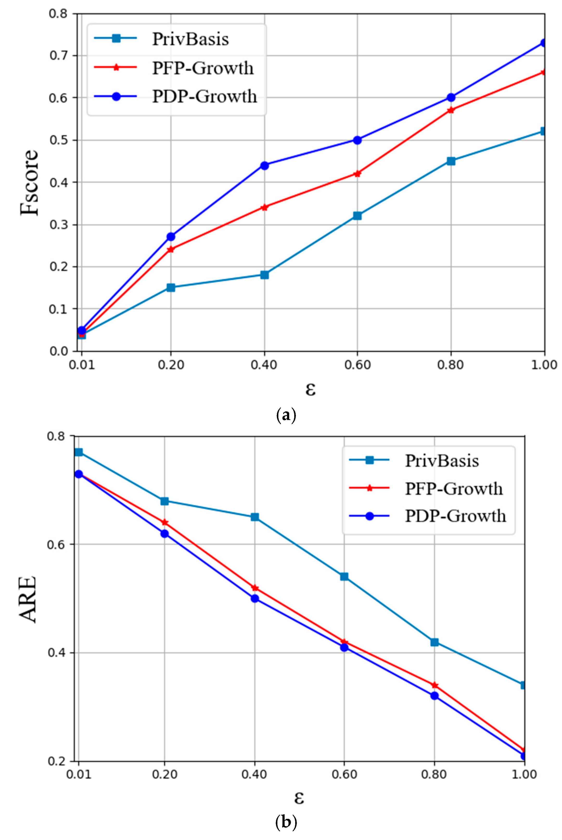 Electronics 12 02779 g005