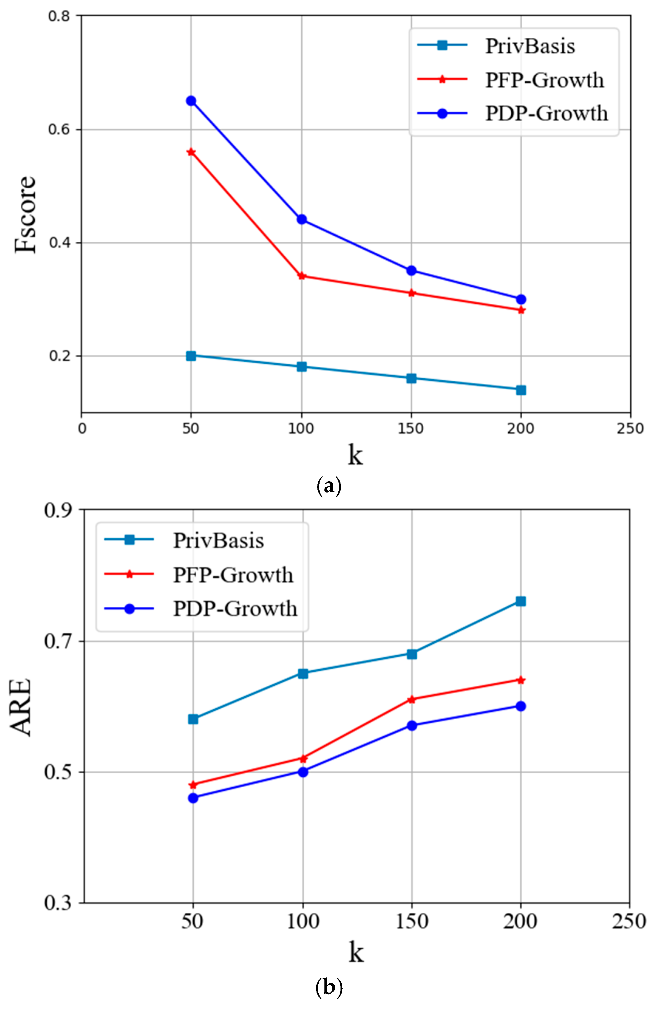 Electronics 12 02779 g008