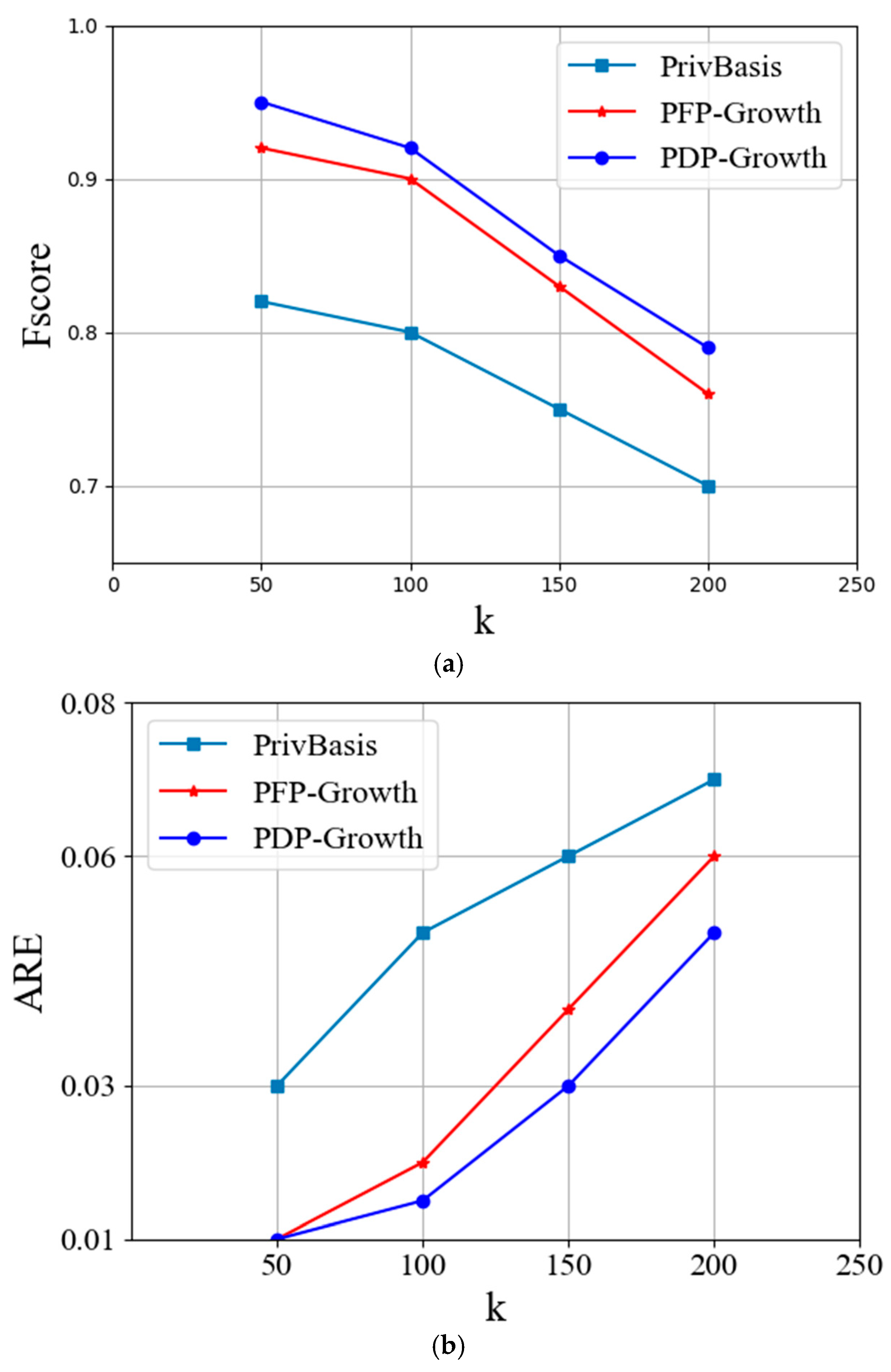 Electronics 12 02779 g009