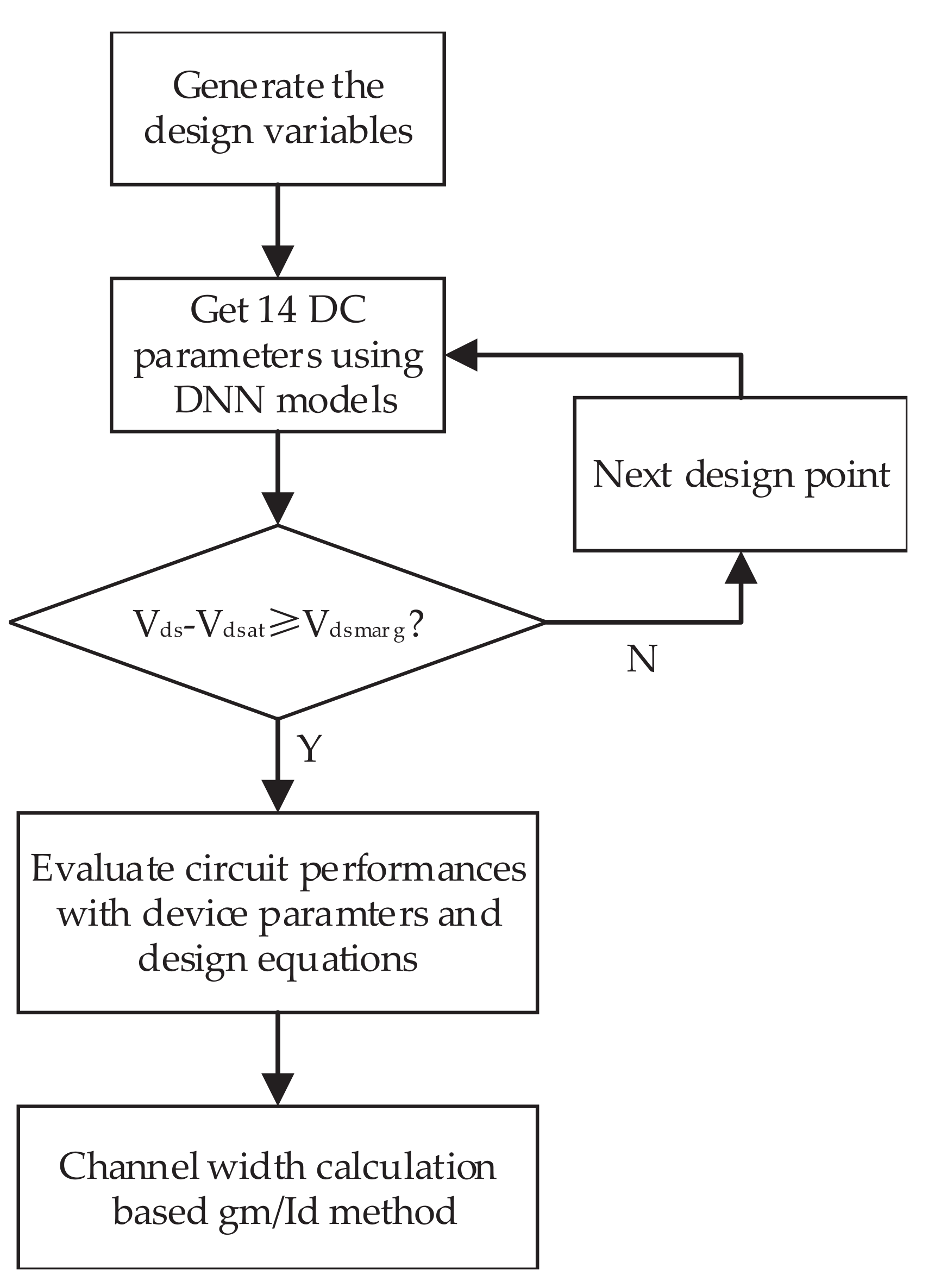 Electronics 12 02780 g003