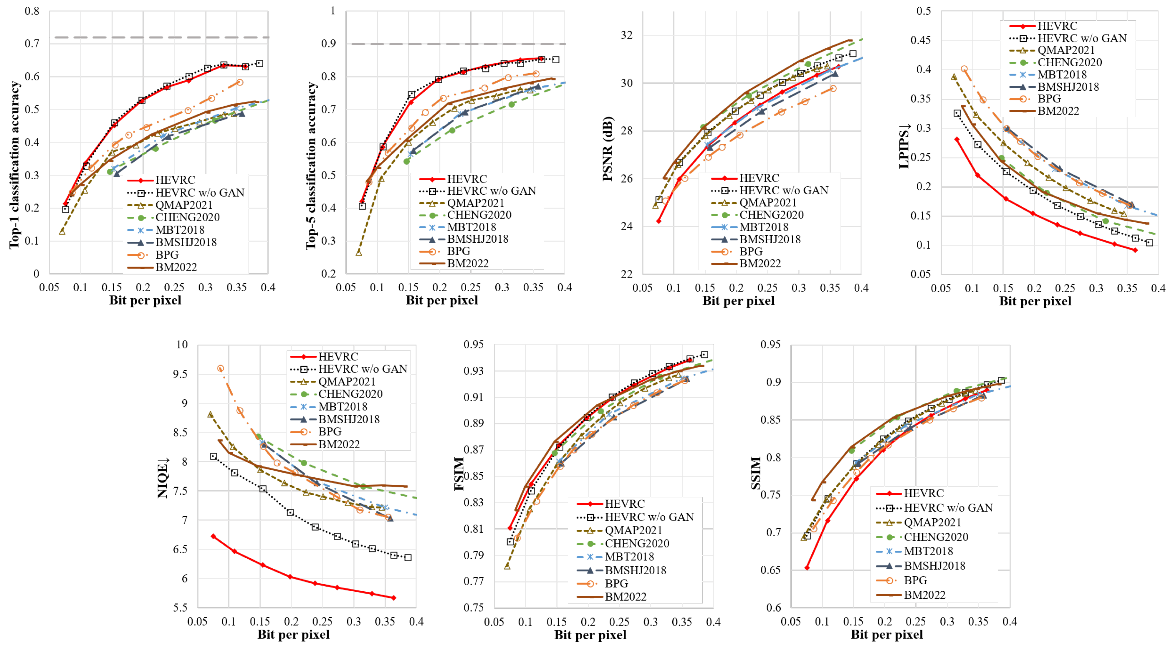 Electronics 12 02781 g007 Electronics 12 02781 g007