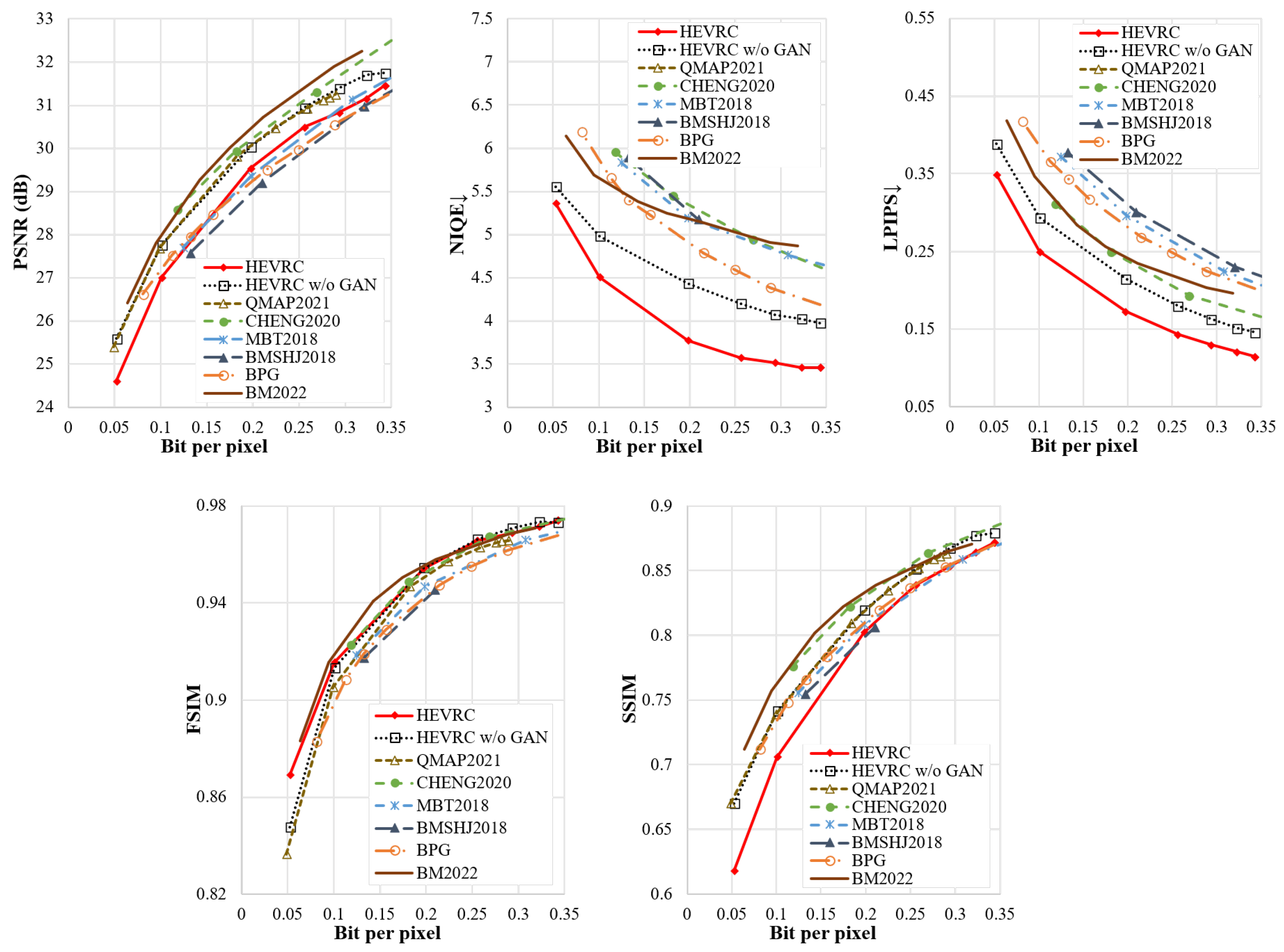 Electronics 12 02781 g008 Electronics 12 02781 g008