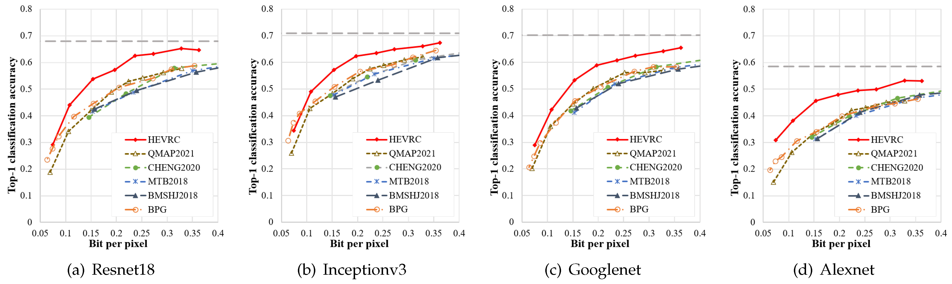Electronics 12 02781 g009 Electronics 12 02781 g009