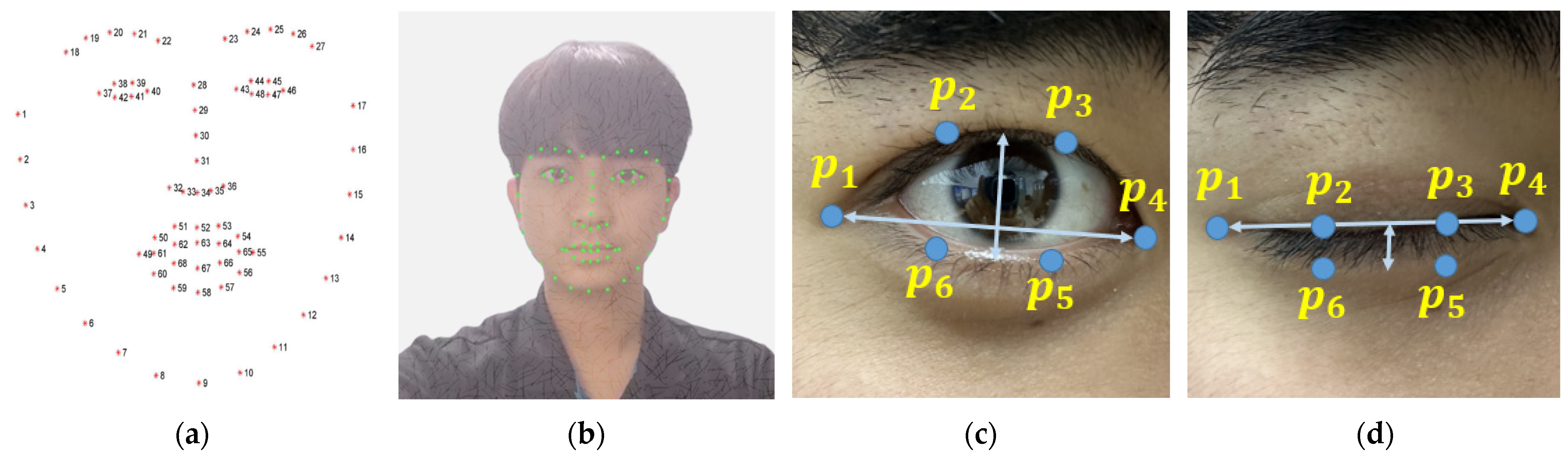 Electronics 12 02782 g002 550