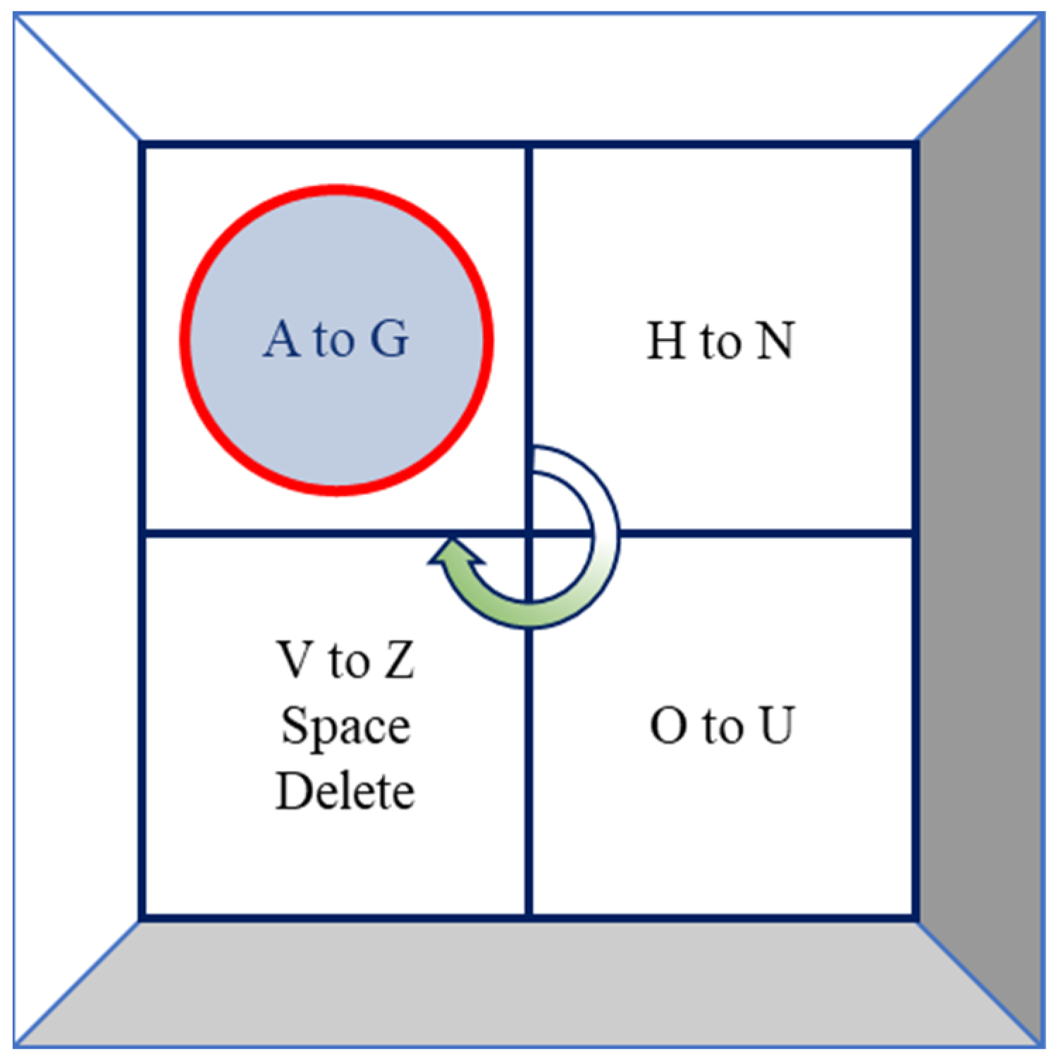 Electronics 12 02782 g004 550