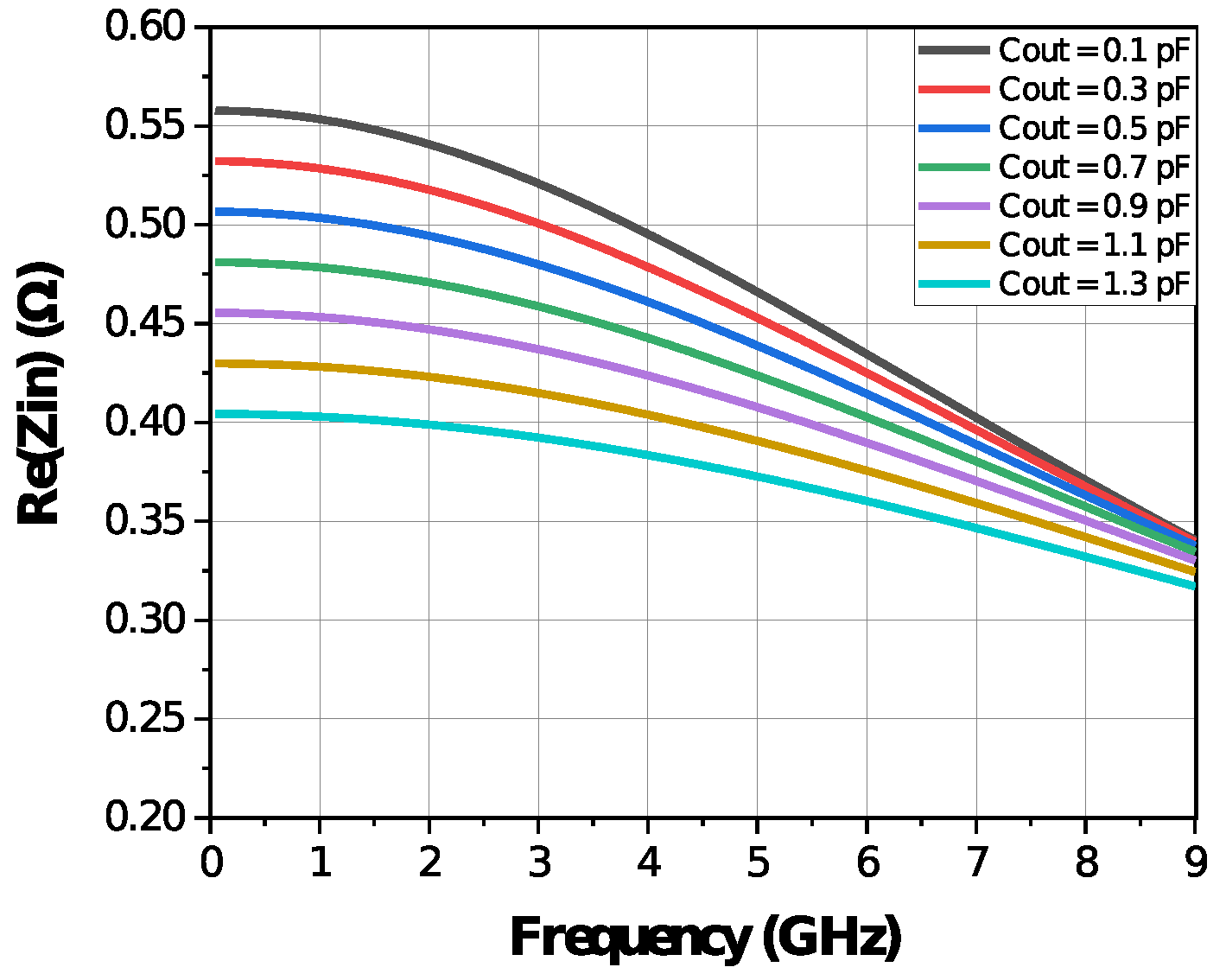 Electronics 12 02784 g003