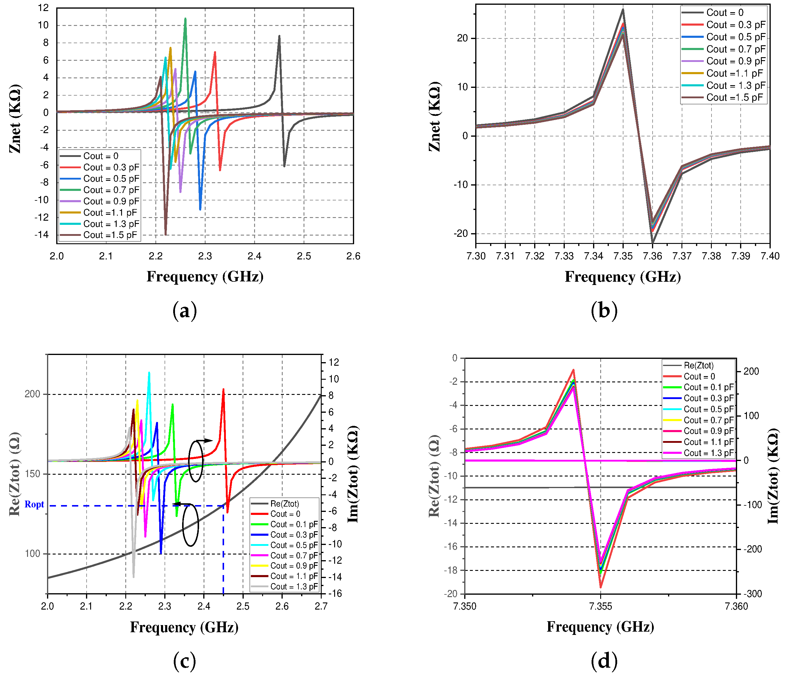 Electronics 12 02784 g004