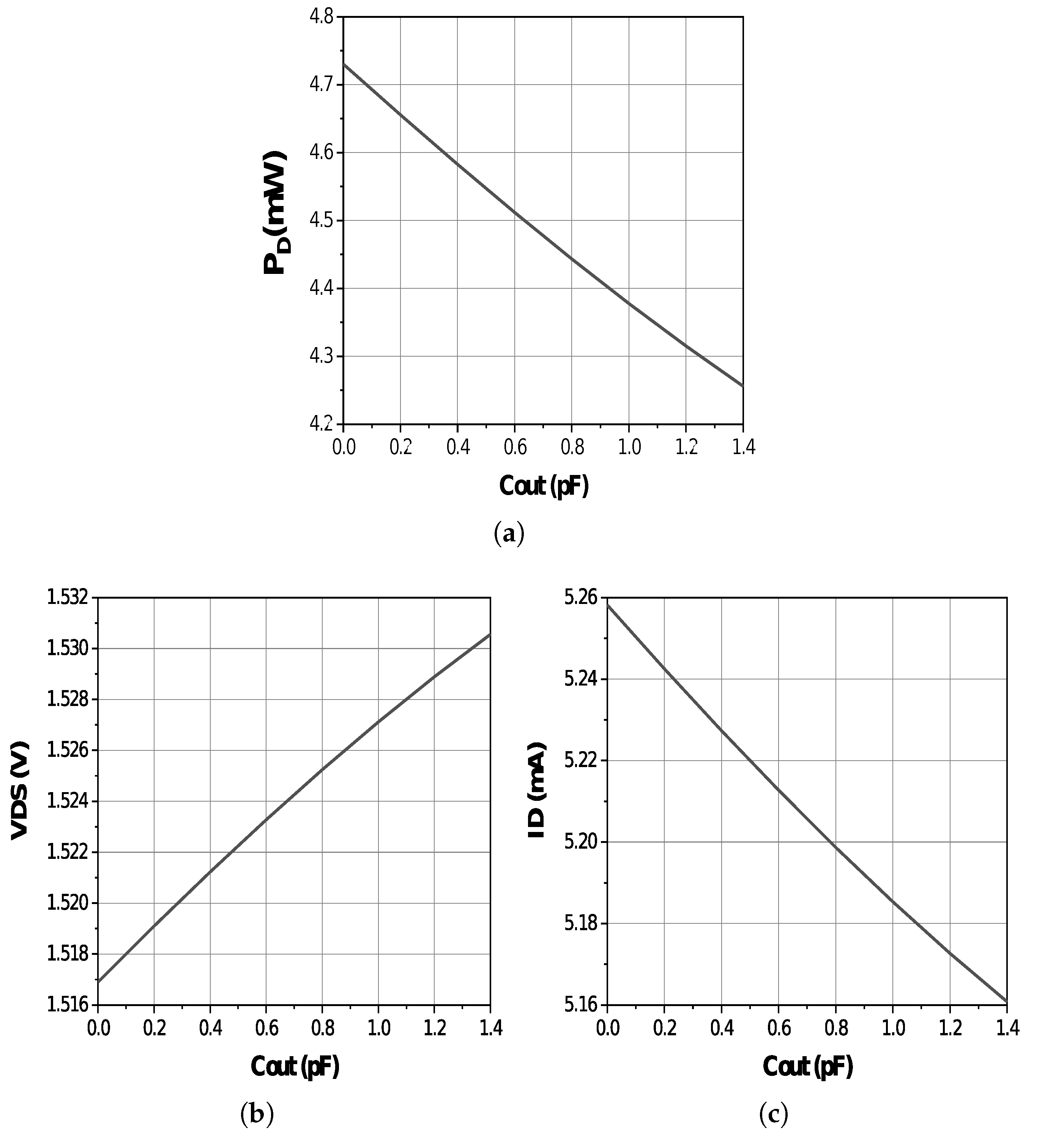 Electronics 12 02784 g005