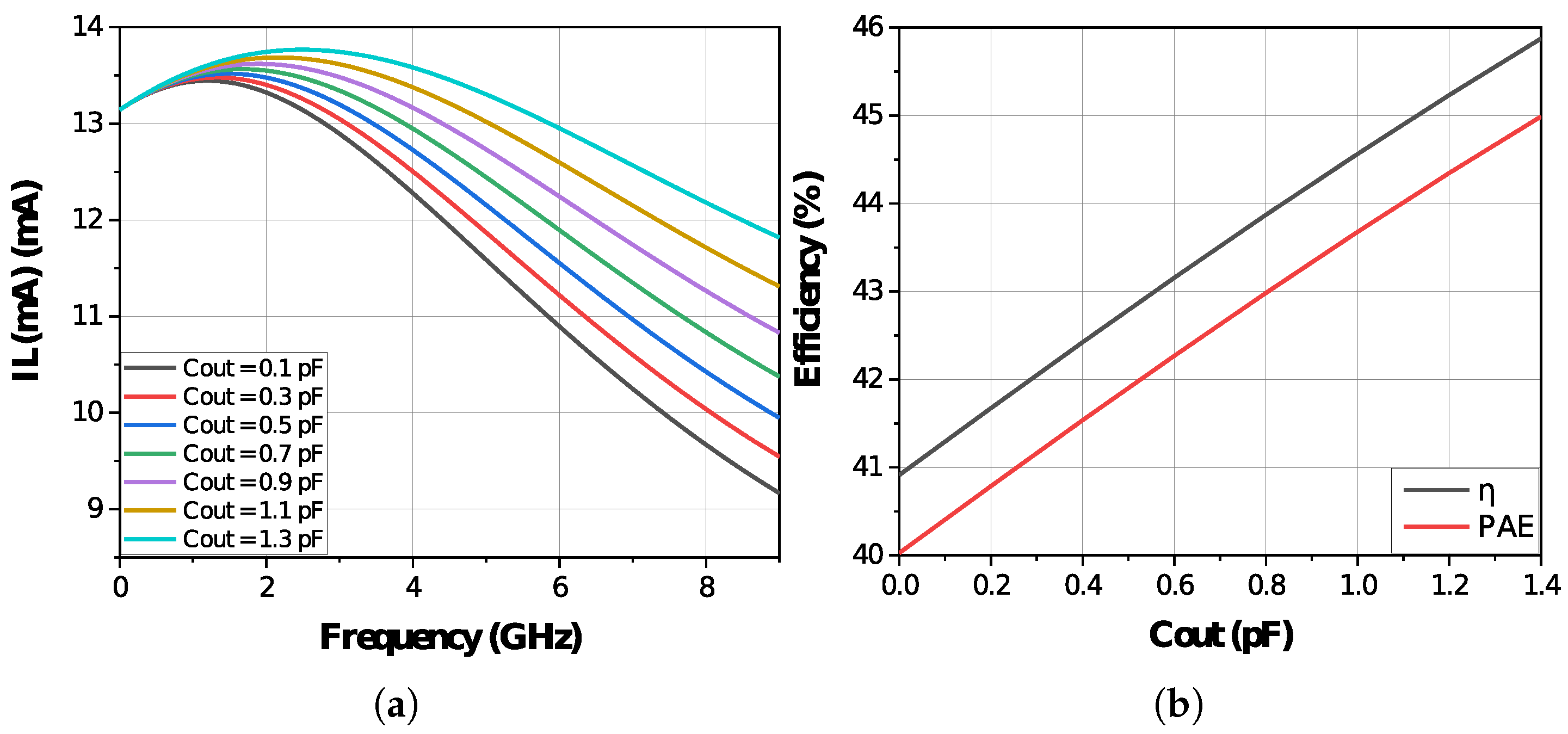 Electronics 12 02784 g007