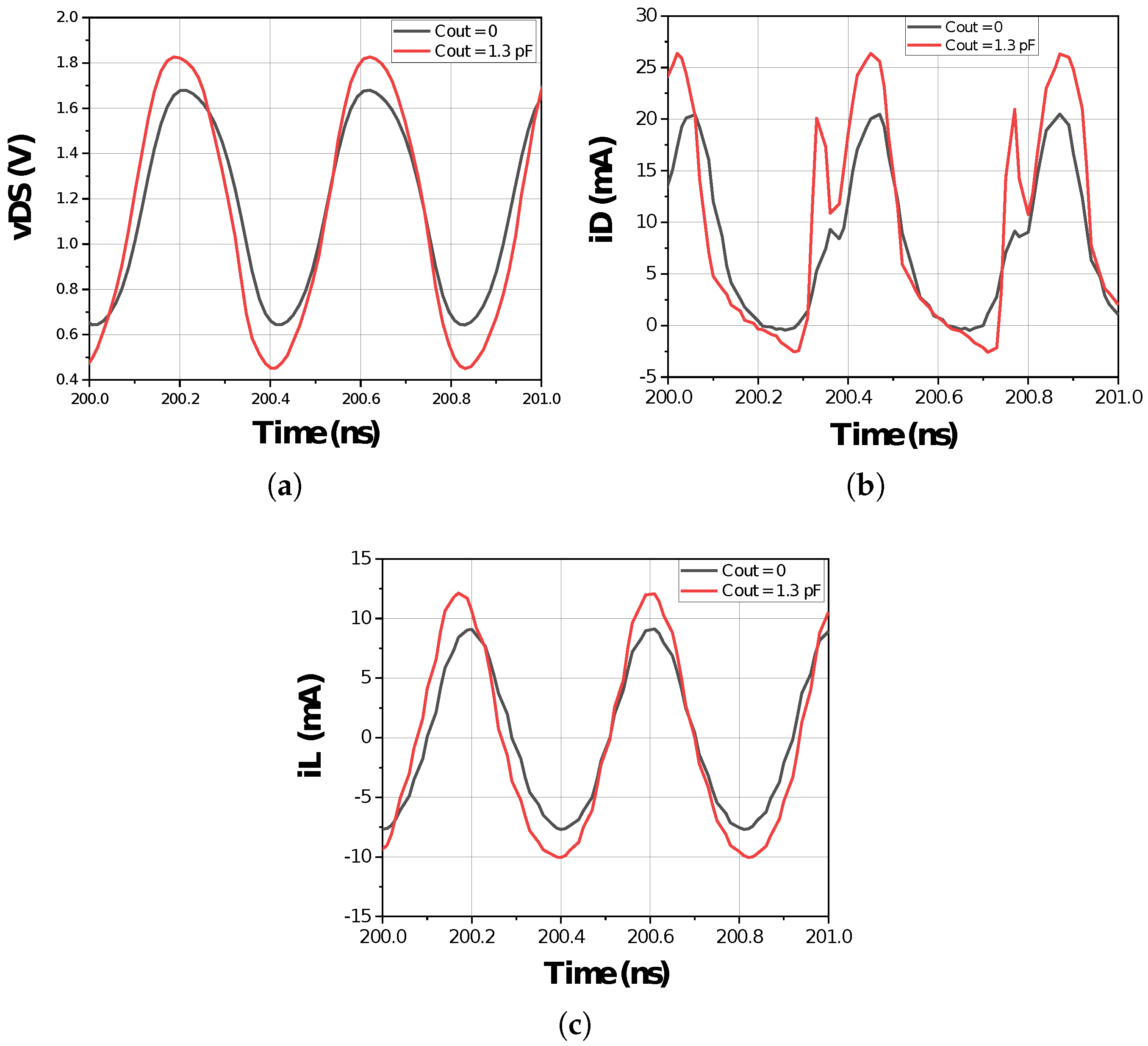 Electronics 12 02784 g009