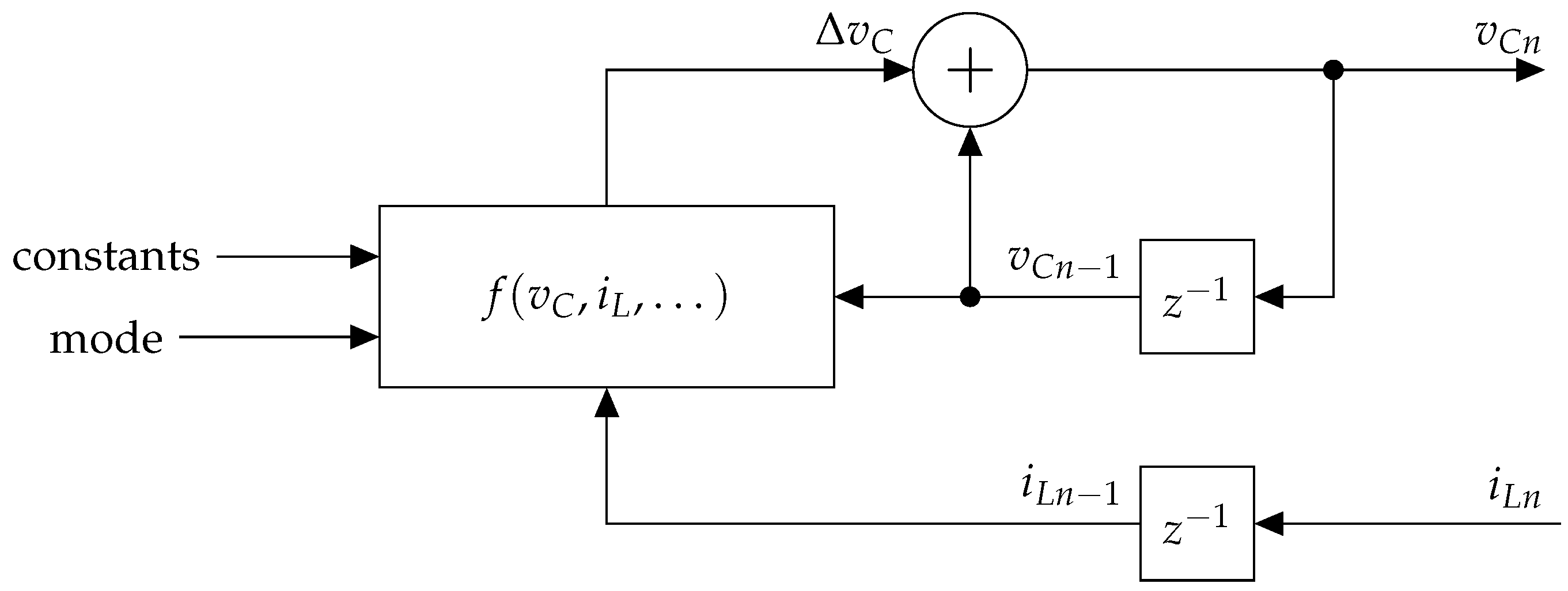 Electronics 12 02786 g006