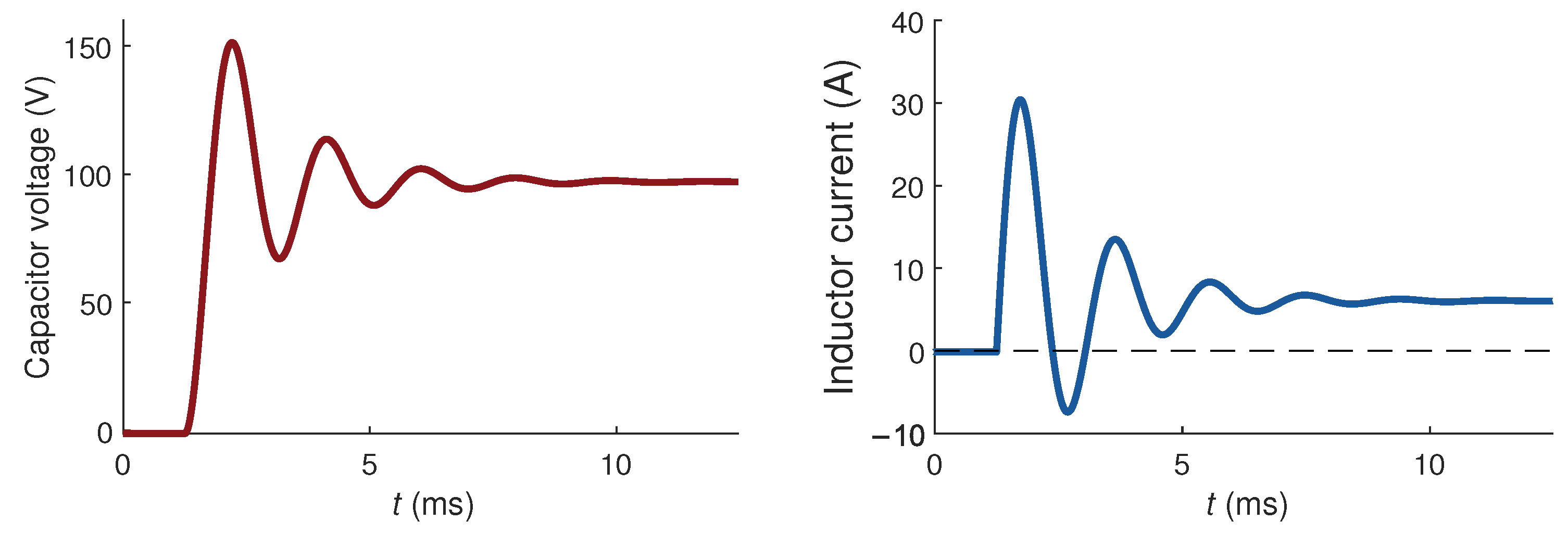 Electronics 12 02786 g009