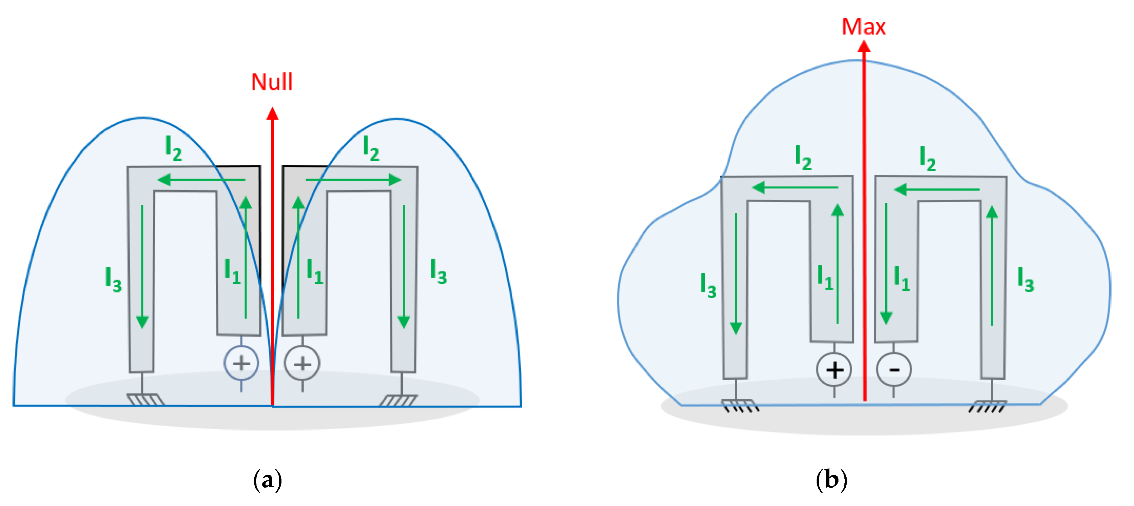 Electronics 12 02788 g003 Electronics 12 02788 g003