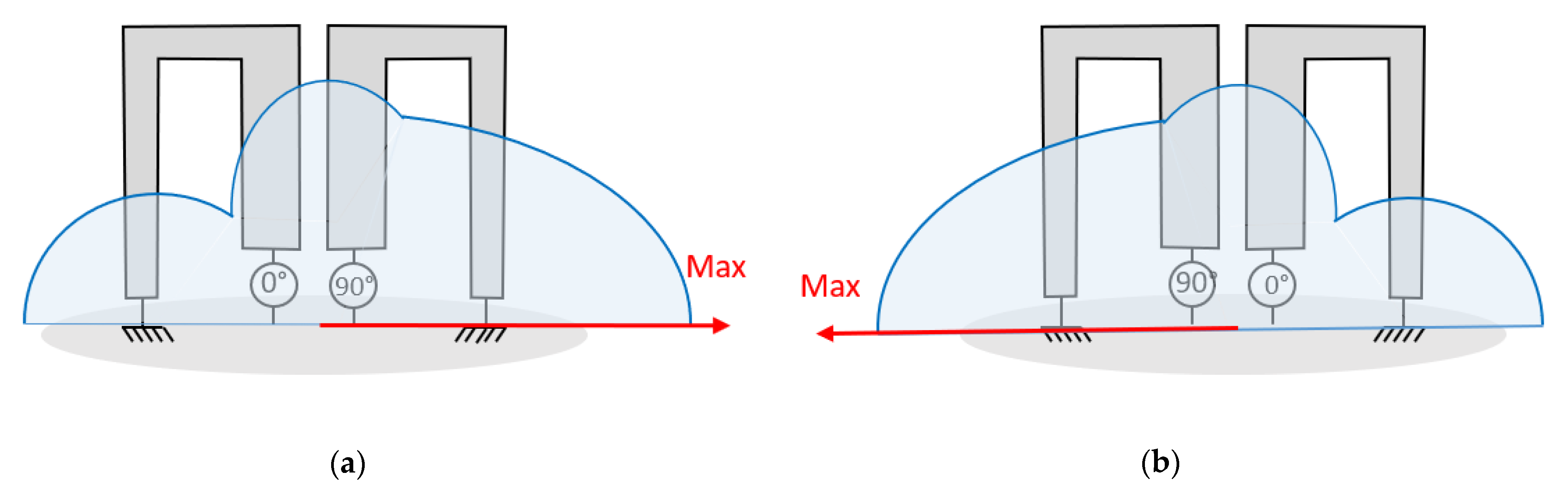 Electronics 12 02788 g004 Electronics 12 02788 g004