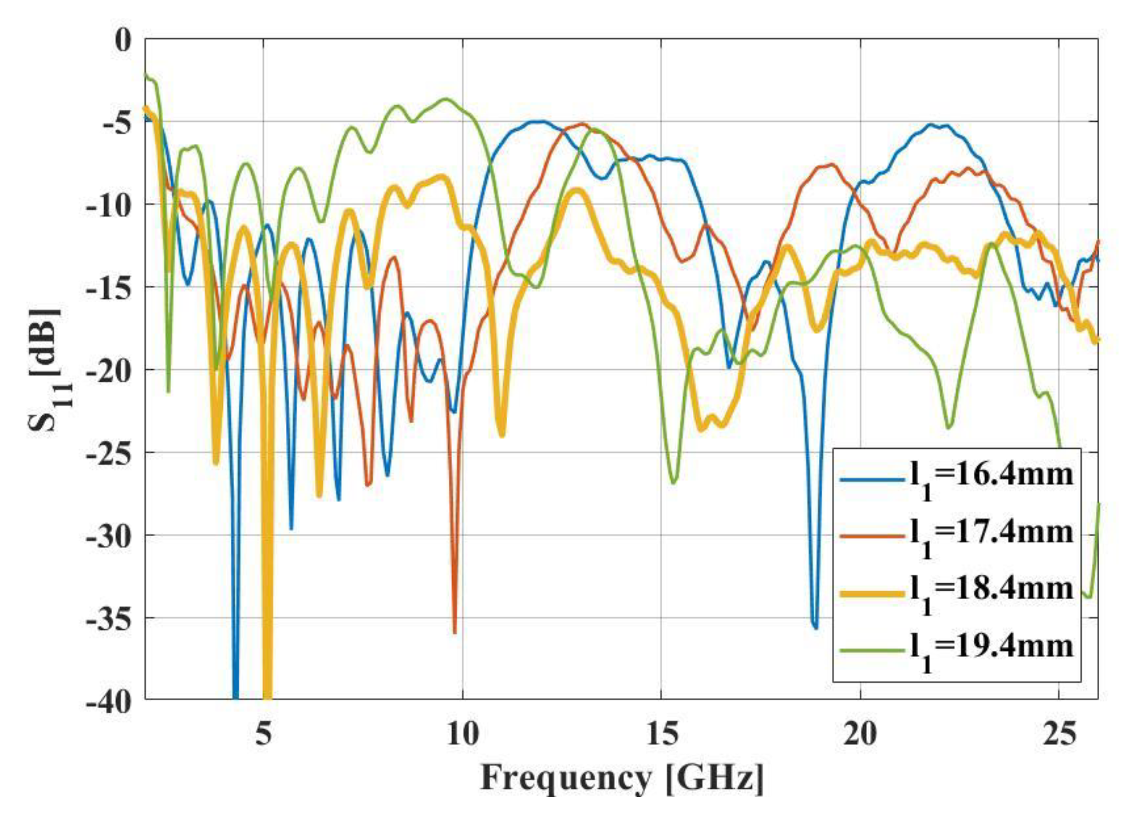 Electronics 12 02788 g008 Electronics 12 02788 g008