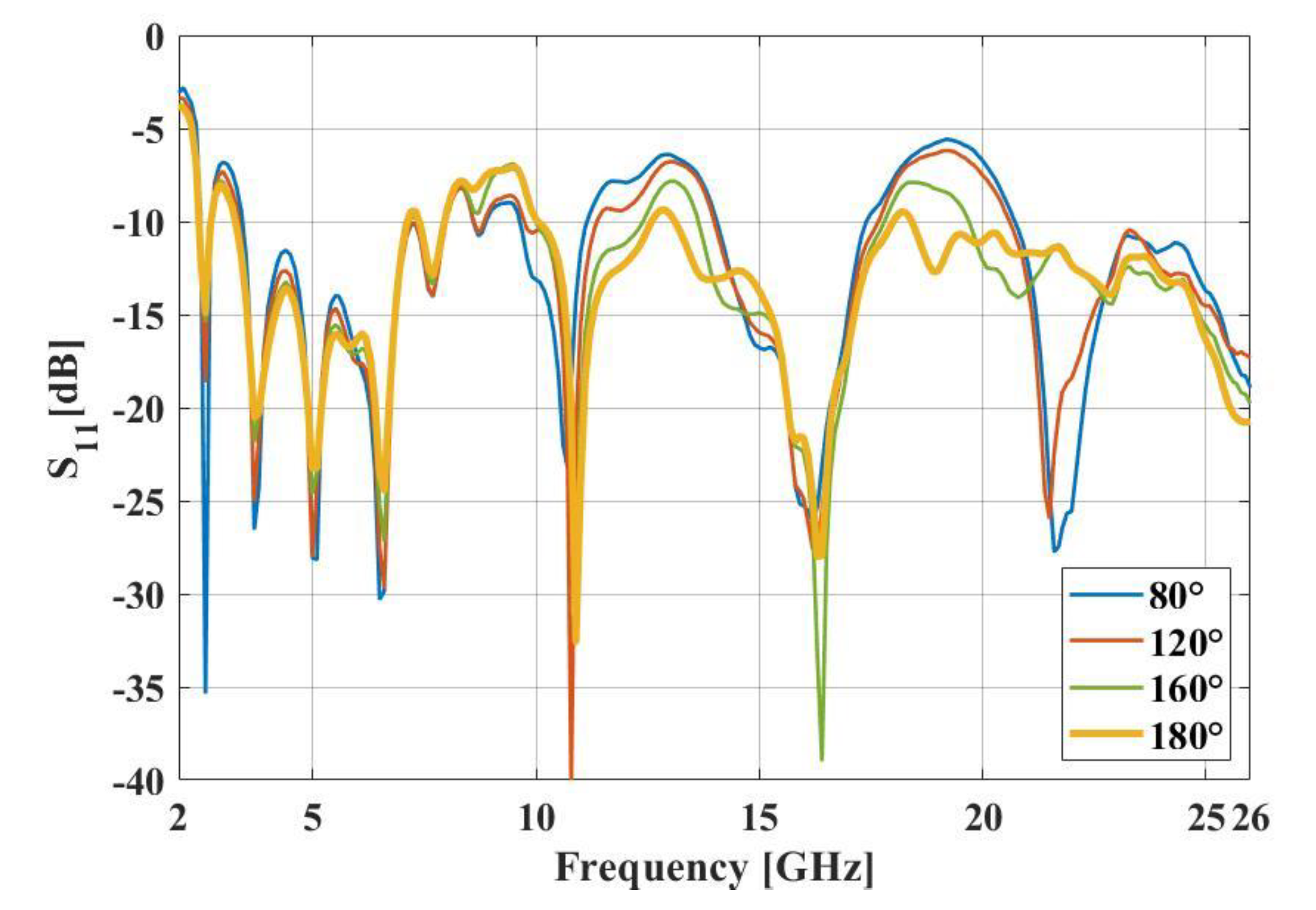 Electronics 12 02788 g009 Electronics 12 02788 g009