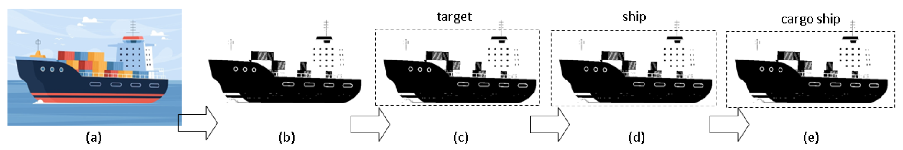 Electronics 12 02789 g001