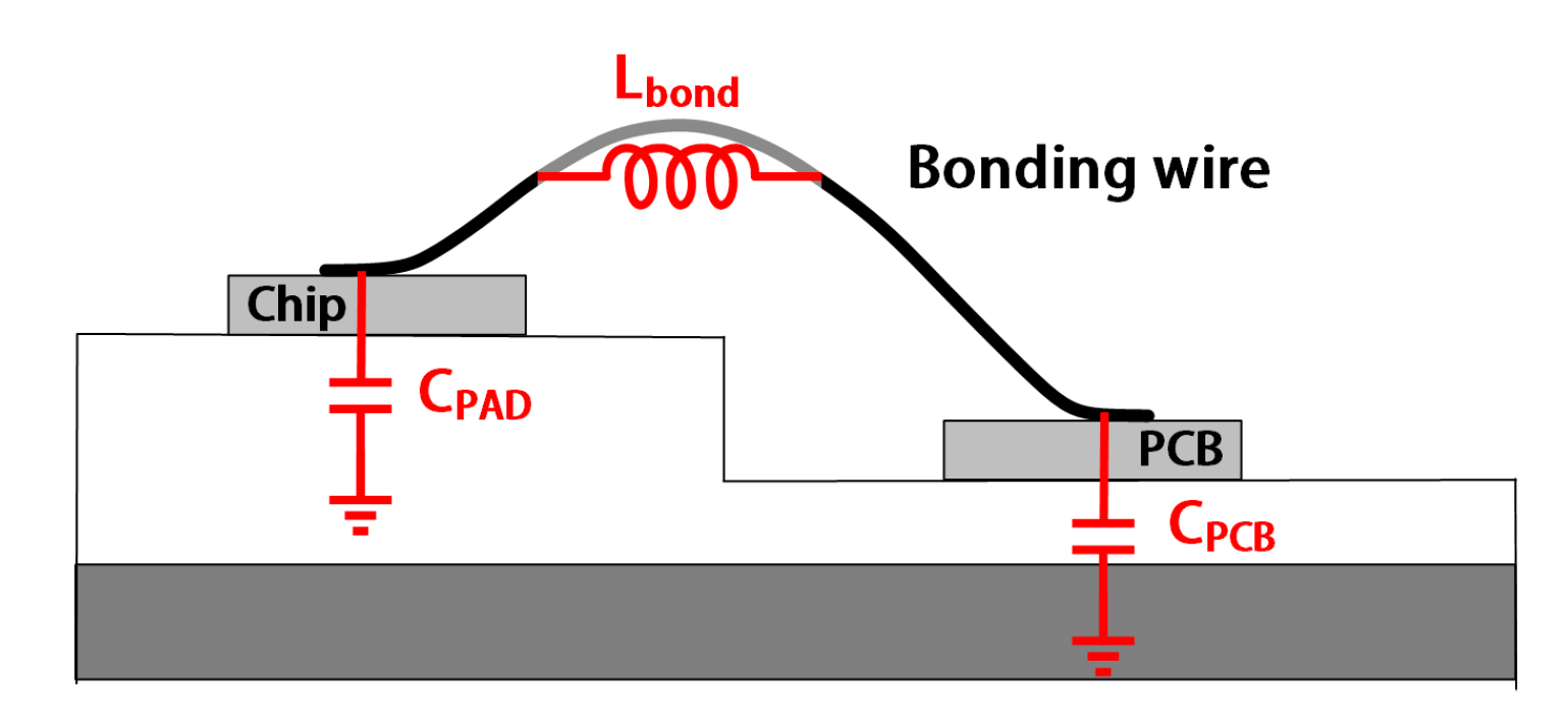 Electronics 12 02790 g003